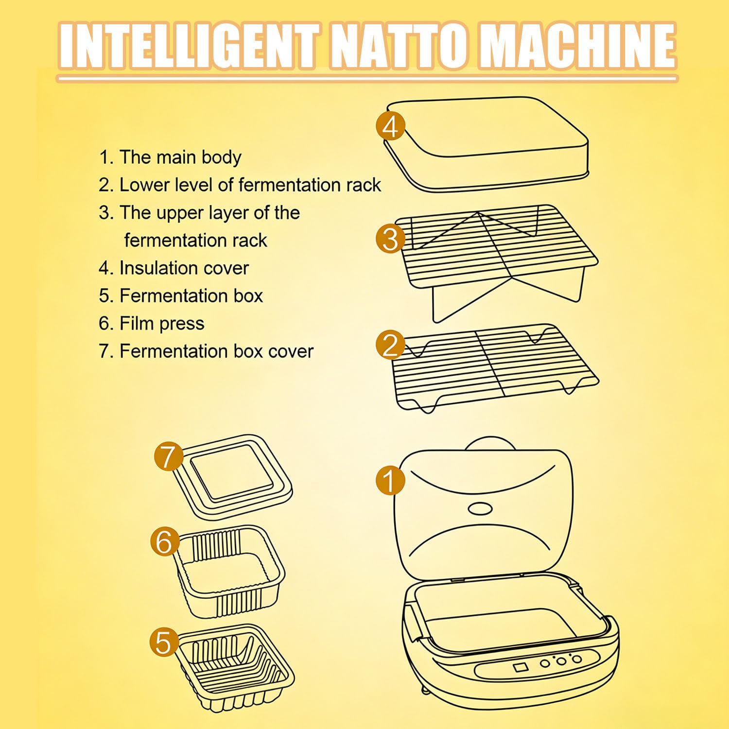 Automatischer Natto-Fermentierer – 3,5 l Fassungsvermögen mit vielseitigen Edelstahlbehältern; inklusive Isolierhaube für Joghurt und eingelegtes Gemüse