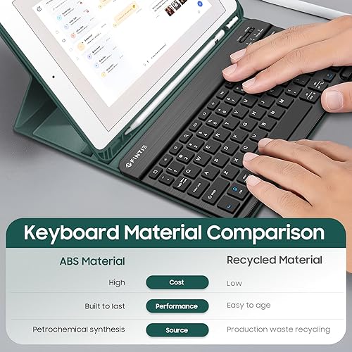 Miniatura 5 de FINTIE Funda de teclado para iPad de 9  8  7 generación (202120202019) de 10.2 pulgadas, cubierta trasera de TPU suave con soporte para lápices,