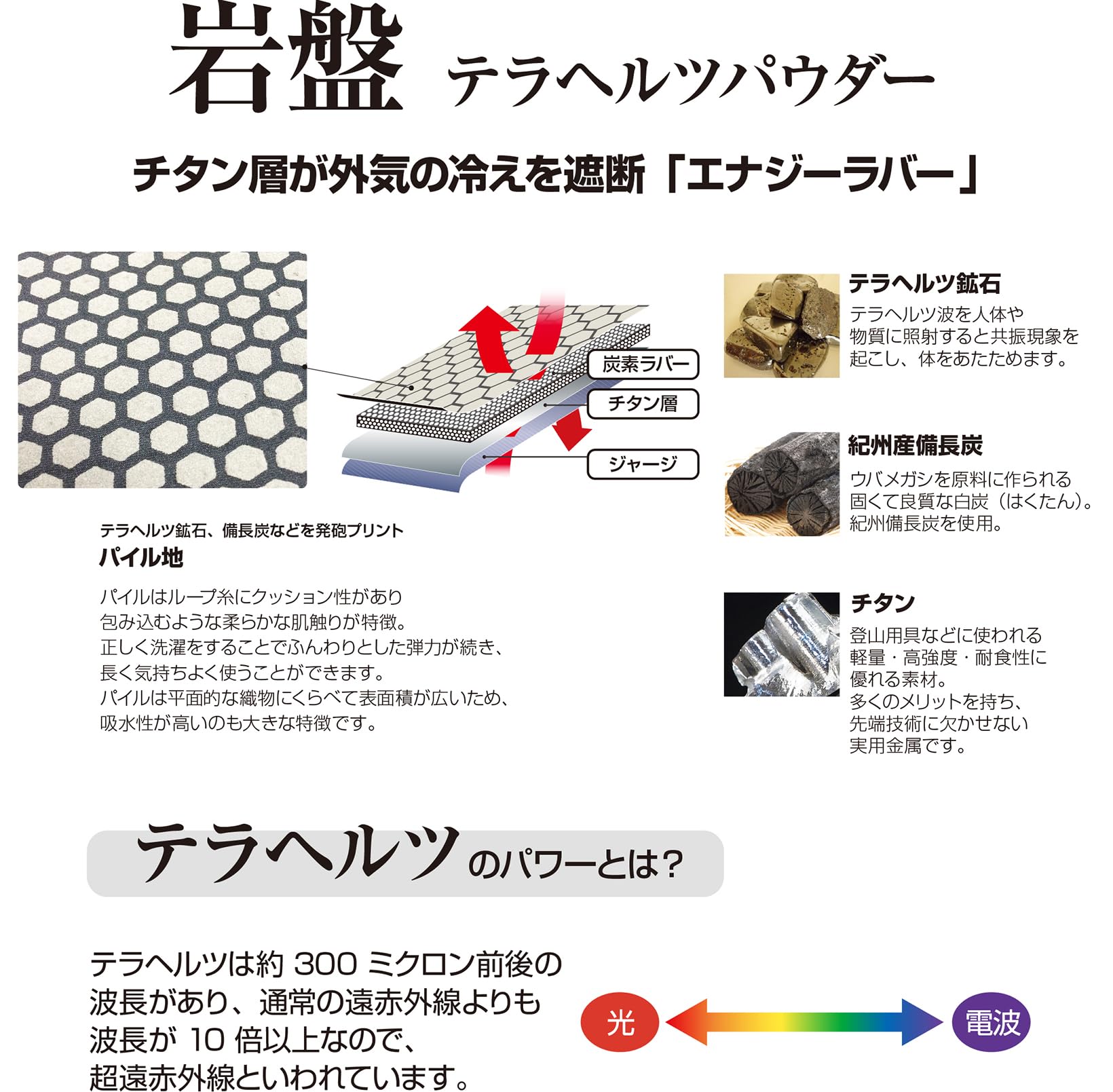 Amazon | ブラックペイント 【遠赤外線ケア】エナジーラバー マルチ