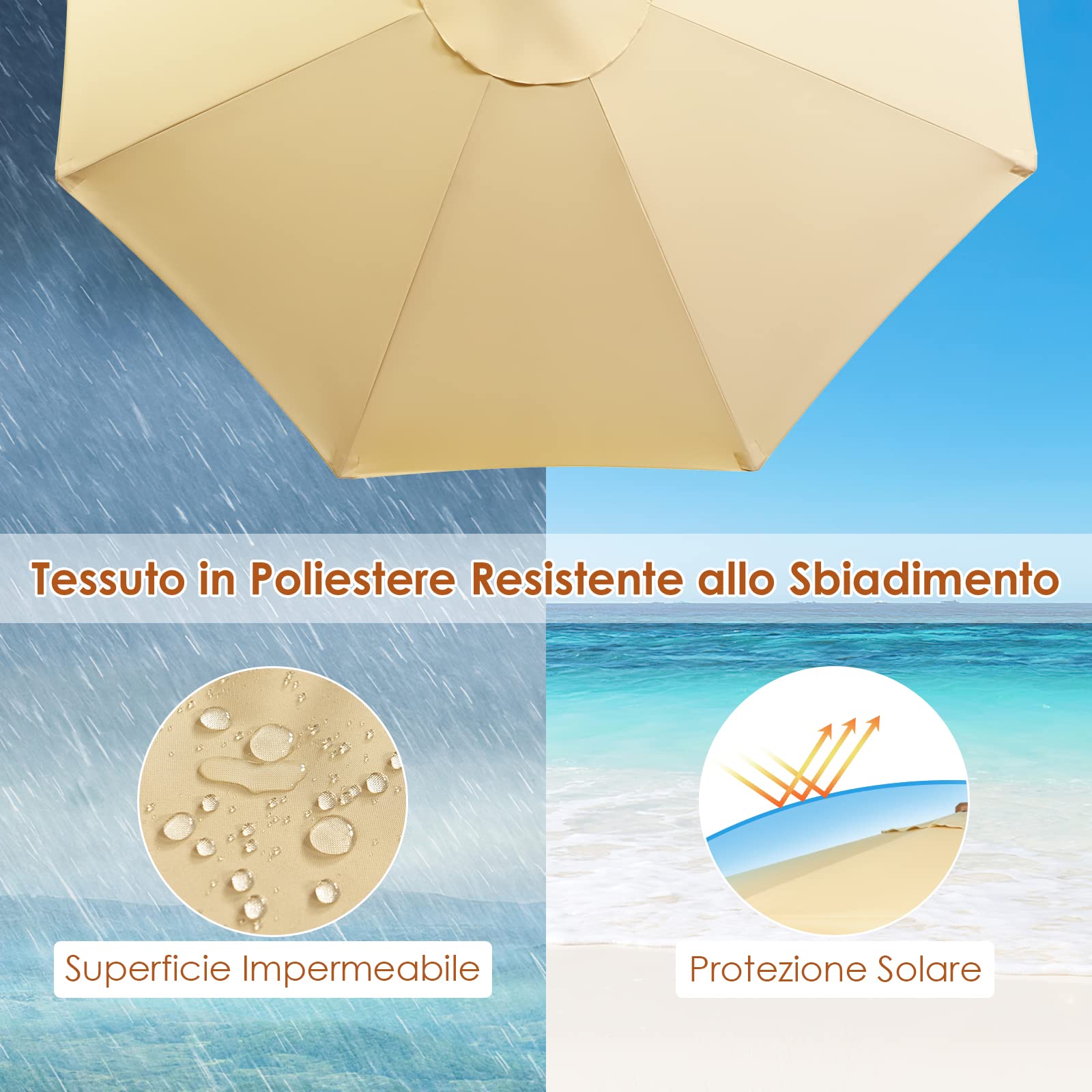 RELAX4LIFE Ombrellone da Giardino 3 x 3 M Rotondo, Ombrellone da Esterno con Tela Impermeabile e Anti-Sole, Struttura in Legno, Altezza e Inclinazione Regolabile (Beige)