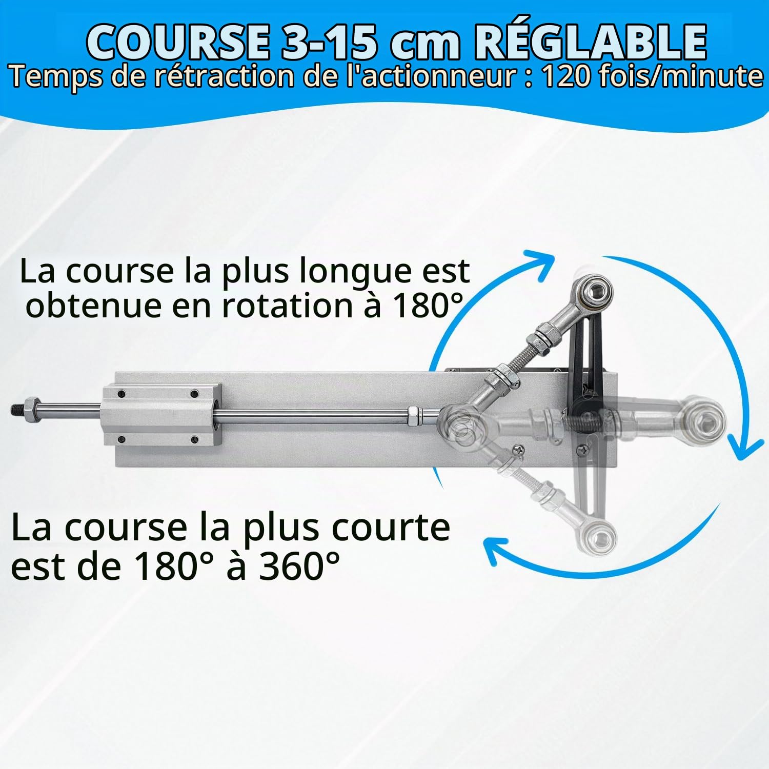 Actionneur Linéaire Alternatif, Actionneur Linéaire DC 24 V, 120 tr/min | Moteur Alternatif à Monter Soi-même, Course 3-15cm, Actionneur Linéaire avec Variateur de Vitesse, Ventouse et Régulateur