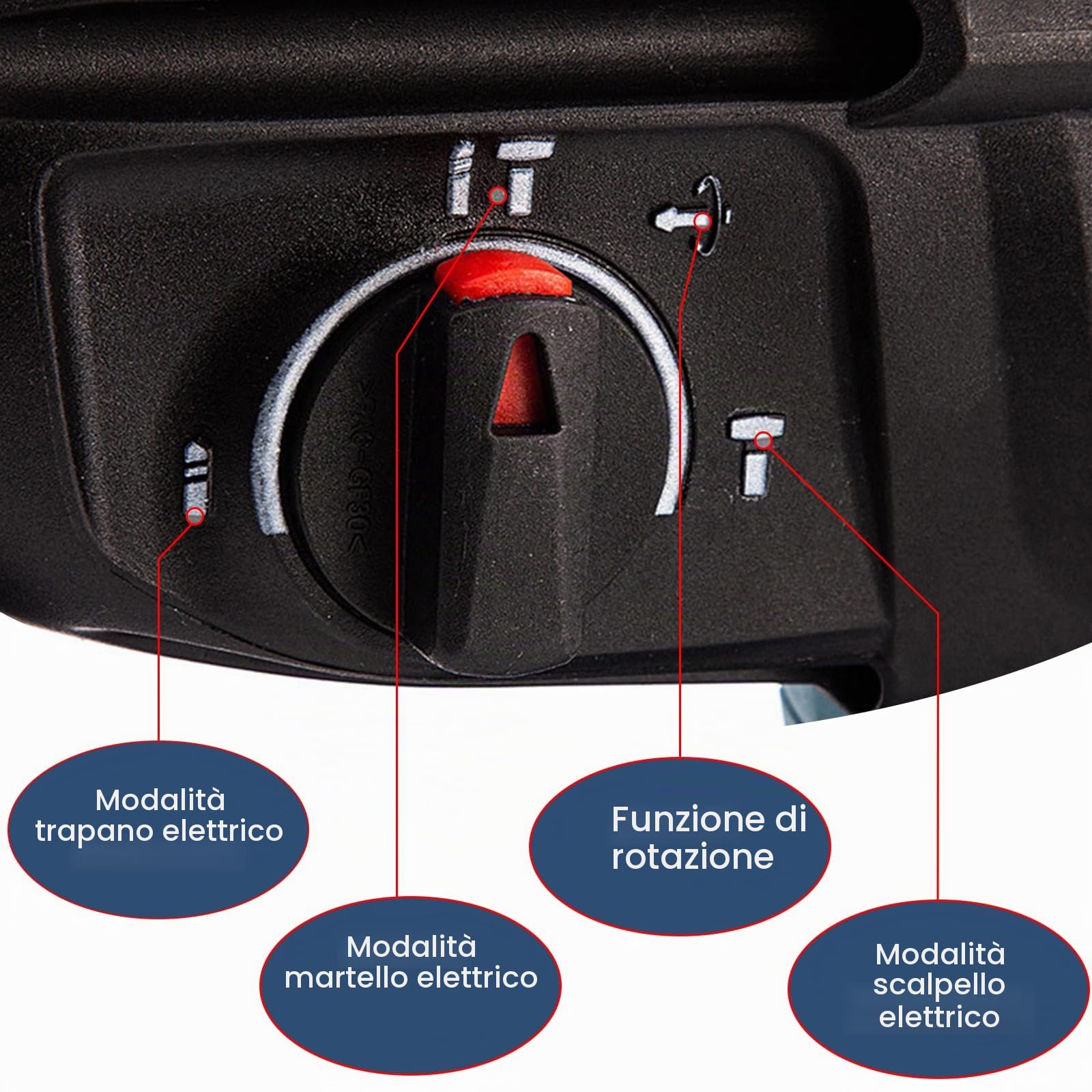 Martello perforatore professionale a batteria Mak-ita 18 V, 7.0 Joule, 4500 giri/min, 3 modalità: foratura, trapano a martello, scalpello, motore brushless, martello con set di 6 scalpelli (senza