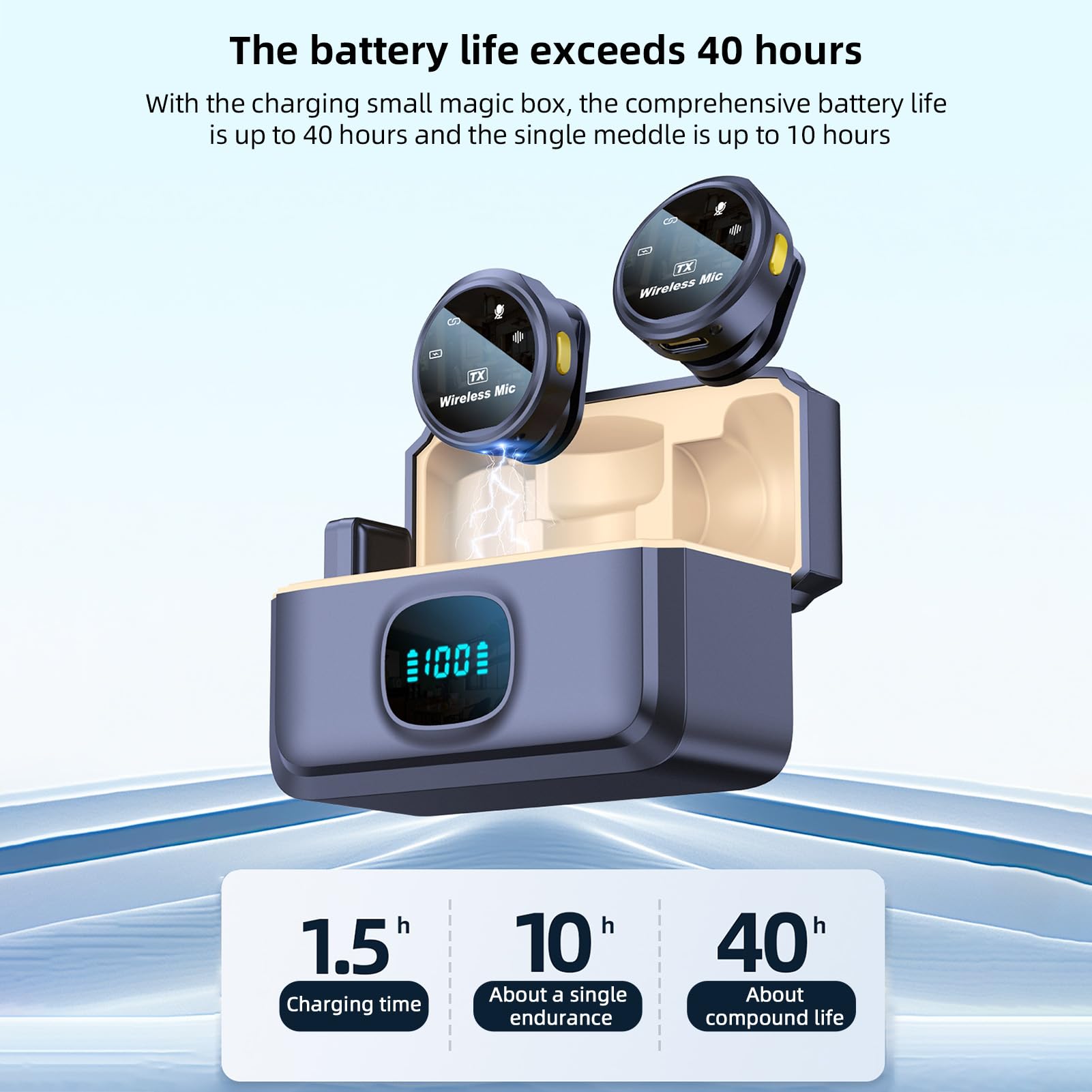 Andoer Micrófono inalámbrico One-Trigger-Two 2.4G Micrófono con Clip magnético para teléfono Inteligente Cancelación de Ruido Monitoreo en Tiempo Real Batería incorporada con Estuche de Carga