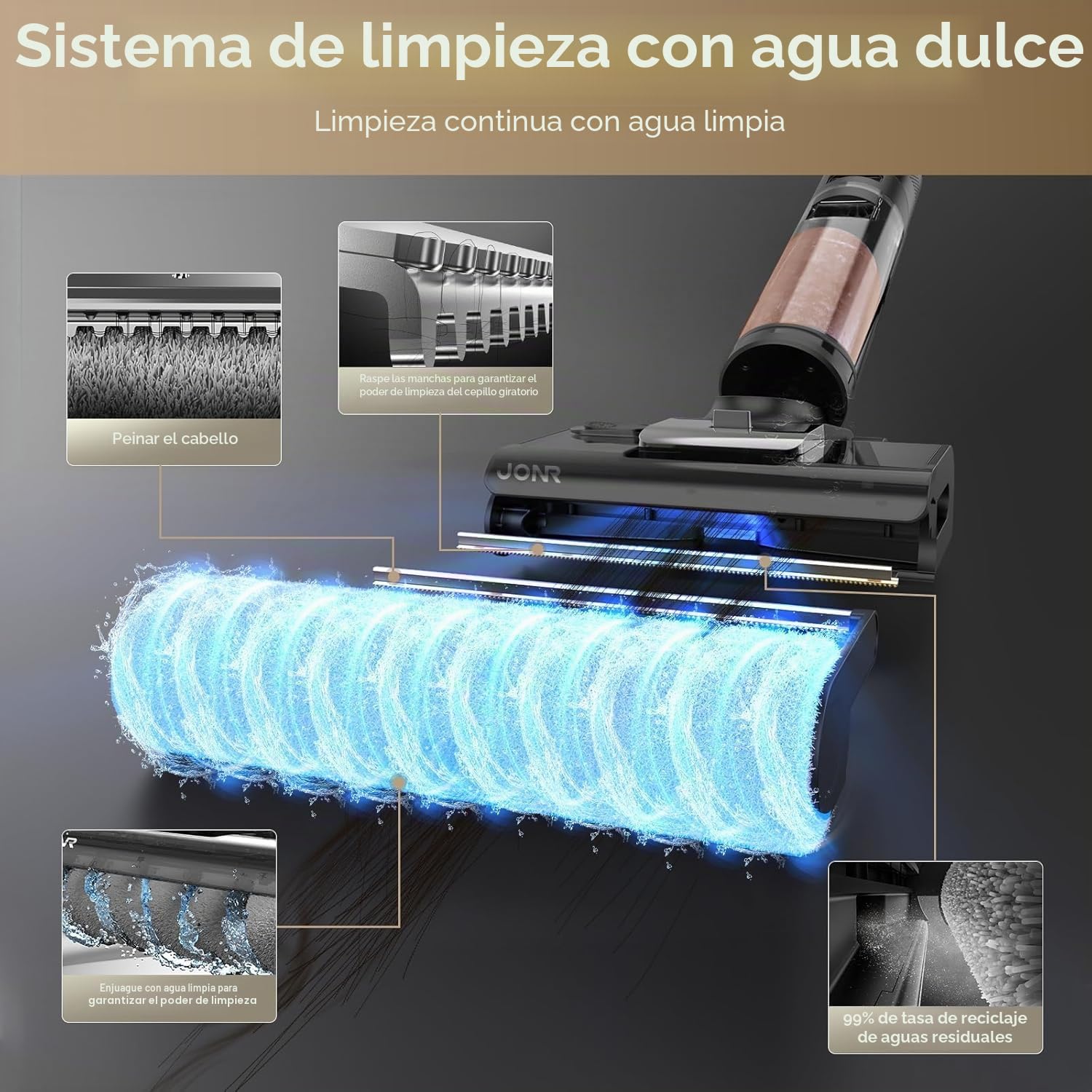 JONR ED 12 Pro MAX Aspiradora Fregona sin Cable (ED 12 Upgrade) – 17000 Pa Succión Potente, Pantalla LCD, Diseño 180°, Batería 4000 mAh (40 Min de duración), Autolimpieza 70 °C & Secado 5 Min Suelos.