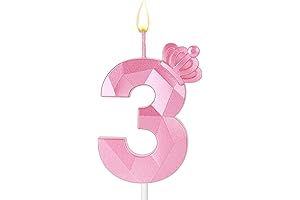 Excellent Princess Candle: Light Up Your Celebrations with Enchanting Royalty