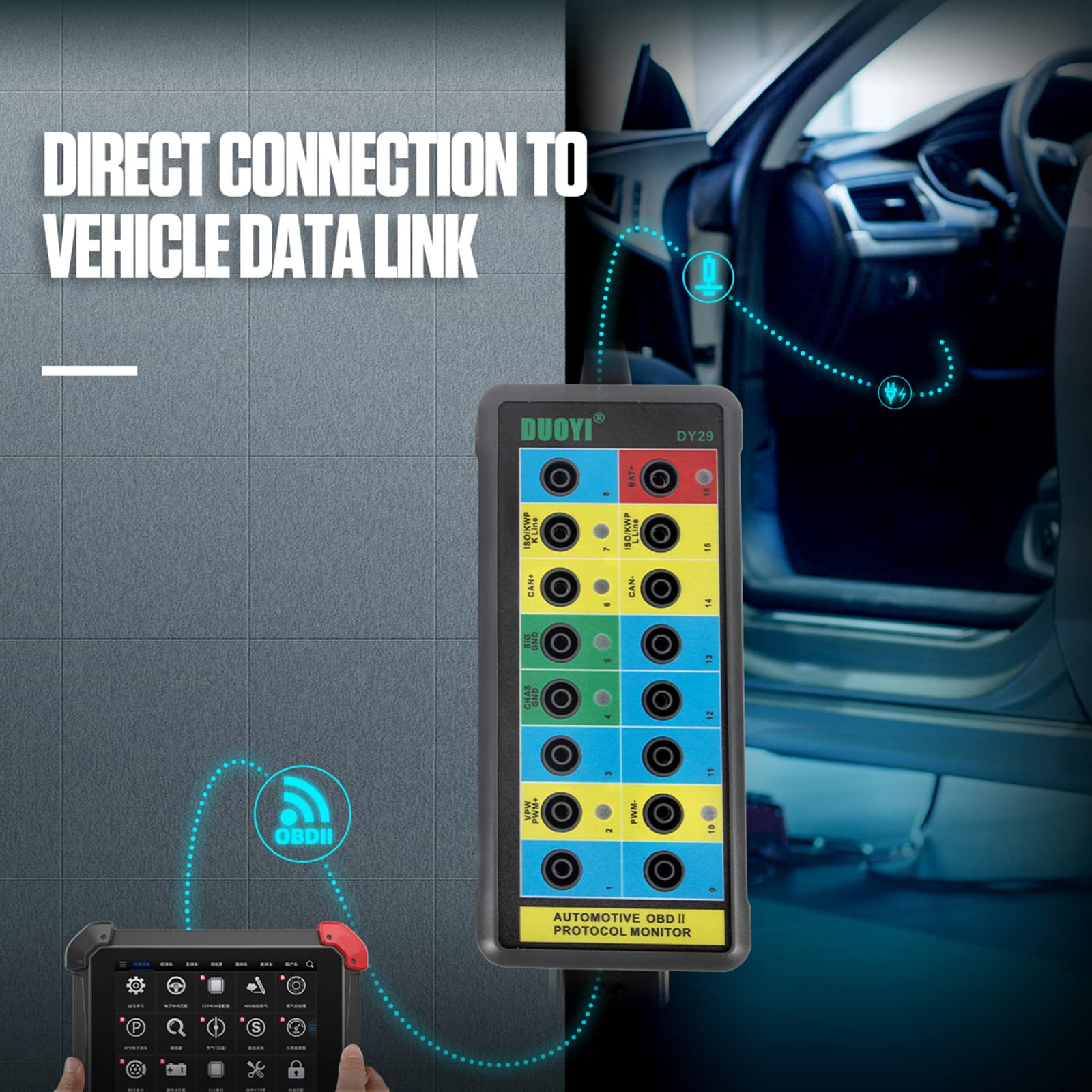 Detector de diagnóstico Caja de interrupción OBDII Monitor de interfaz Pinout Tester Detector Caja de diagnóstico OBDII OBD-II Monitor de interfaz