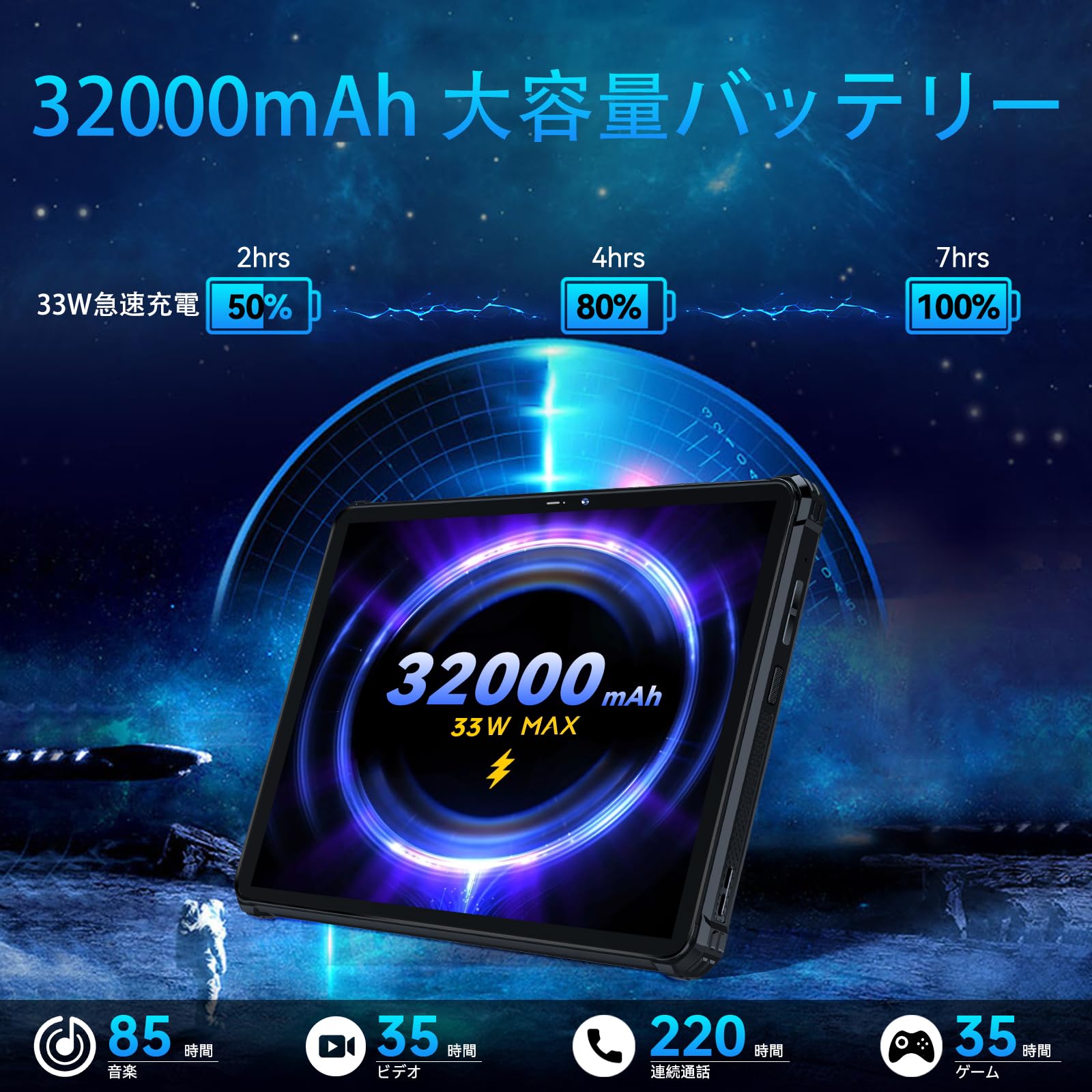 OUKITEL RT7 TITAN 5G 防水防塵耐衝撃タブレット Amazon.co.jp: OUKITEL RT7 タブレット 防水 16GB RAM + 256GB