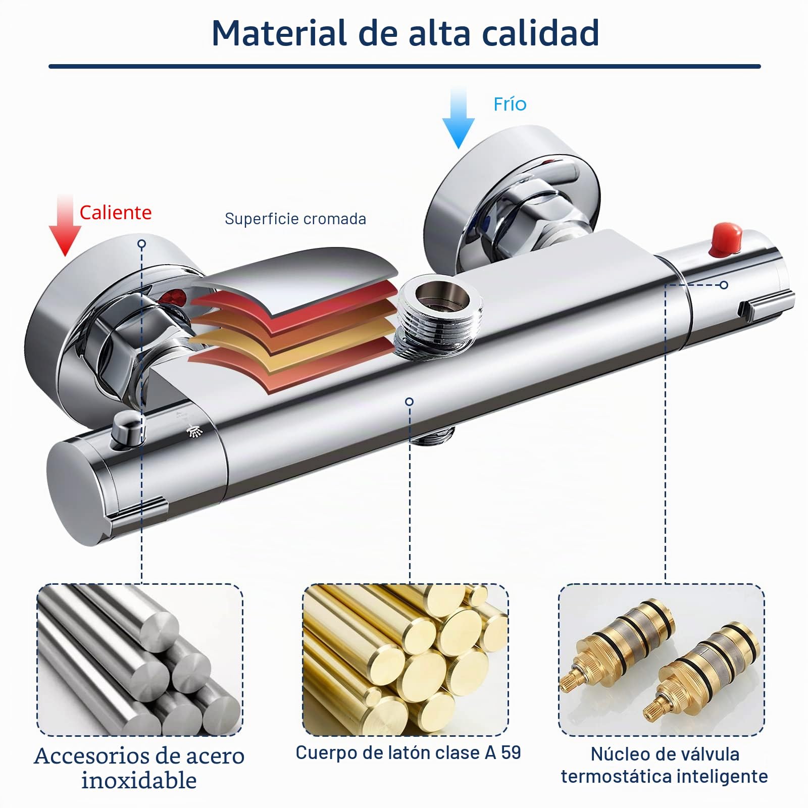 Grifo de ducha con termostato, 2 salidas, grifo mezclador de ducha, grifo superior de 3/4" BSP (26,4 mm) + inferior BSP (21 mm), latón, antiquemaduras, termostato de ducha cromado