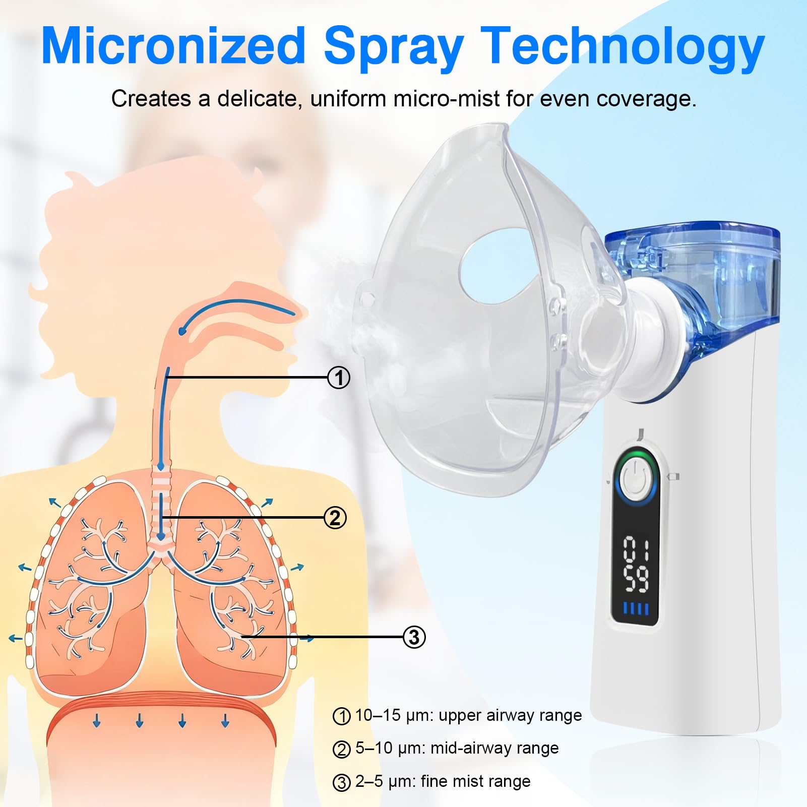 Aerosol Portatile Silenzioso, Aerosol Ultrasuoni Ricaricabile USB-C con Autopulizia, Macchina Aerosol con Nebulizzazione Regolabile, 2 Maschere e Boccaglio per Adulti e Bambini, Casa e Viaggio