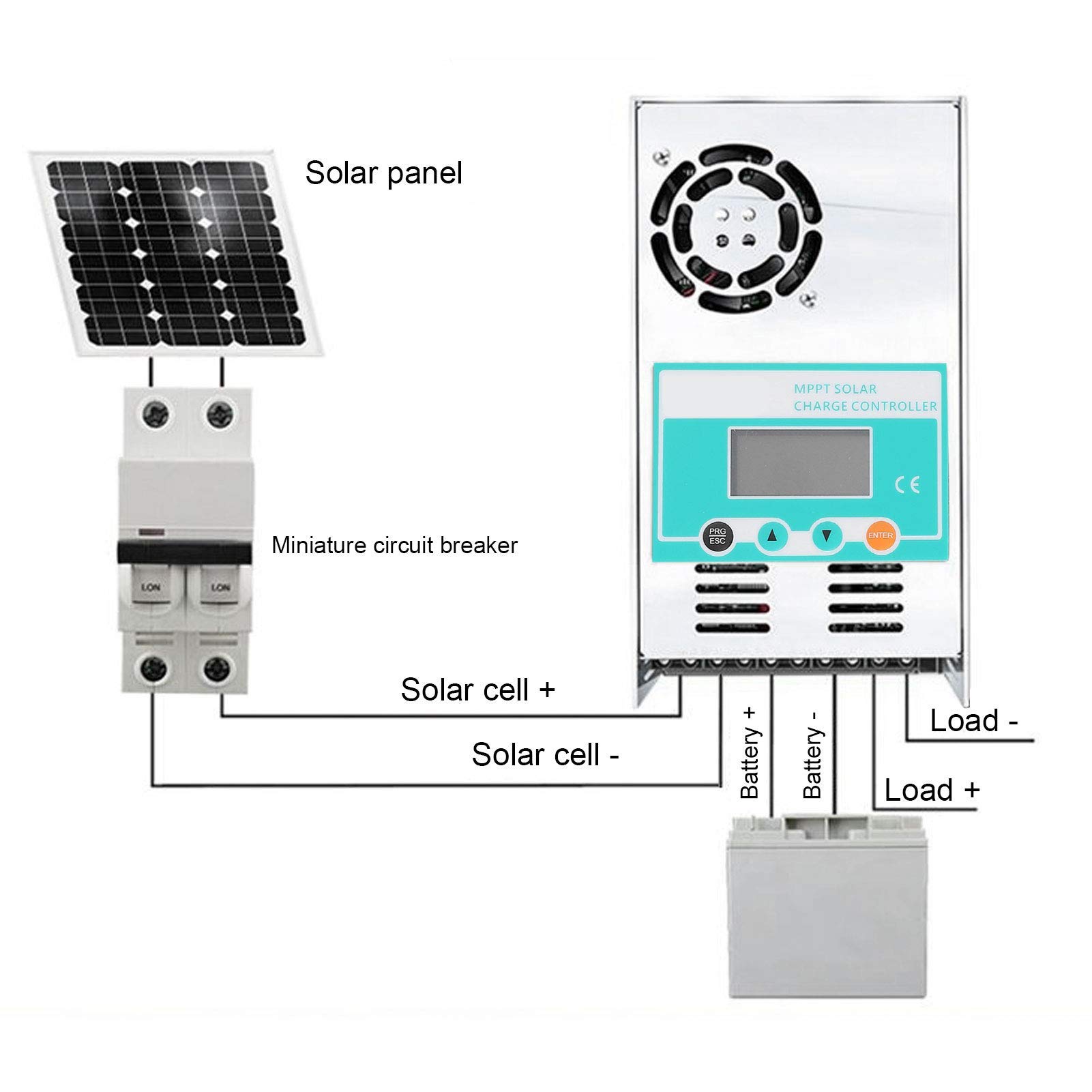 Kontroler Ładowania Słonecznego Mppt Kontroler Panelu Słonecznego 12V 24V 36V 48V Regulator Baterii Z Inteligentnym Wentylatorem Elektrycznym (Mppt-60A),Kontroler Słoneczny