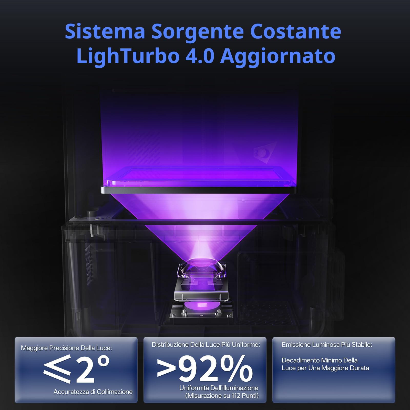 ANYCUBIC Photon P1 14K Stampante 3D Resina, 10,1" LCD Stampa 3D con Livellamento Automatico 3.0 e Riscaldamento Intelligente, Tecnologia Wave Release, Volume di Costruzione 223x126x230 mm