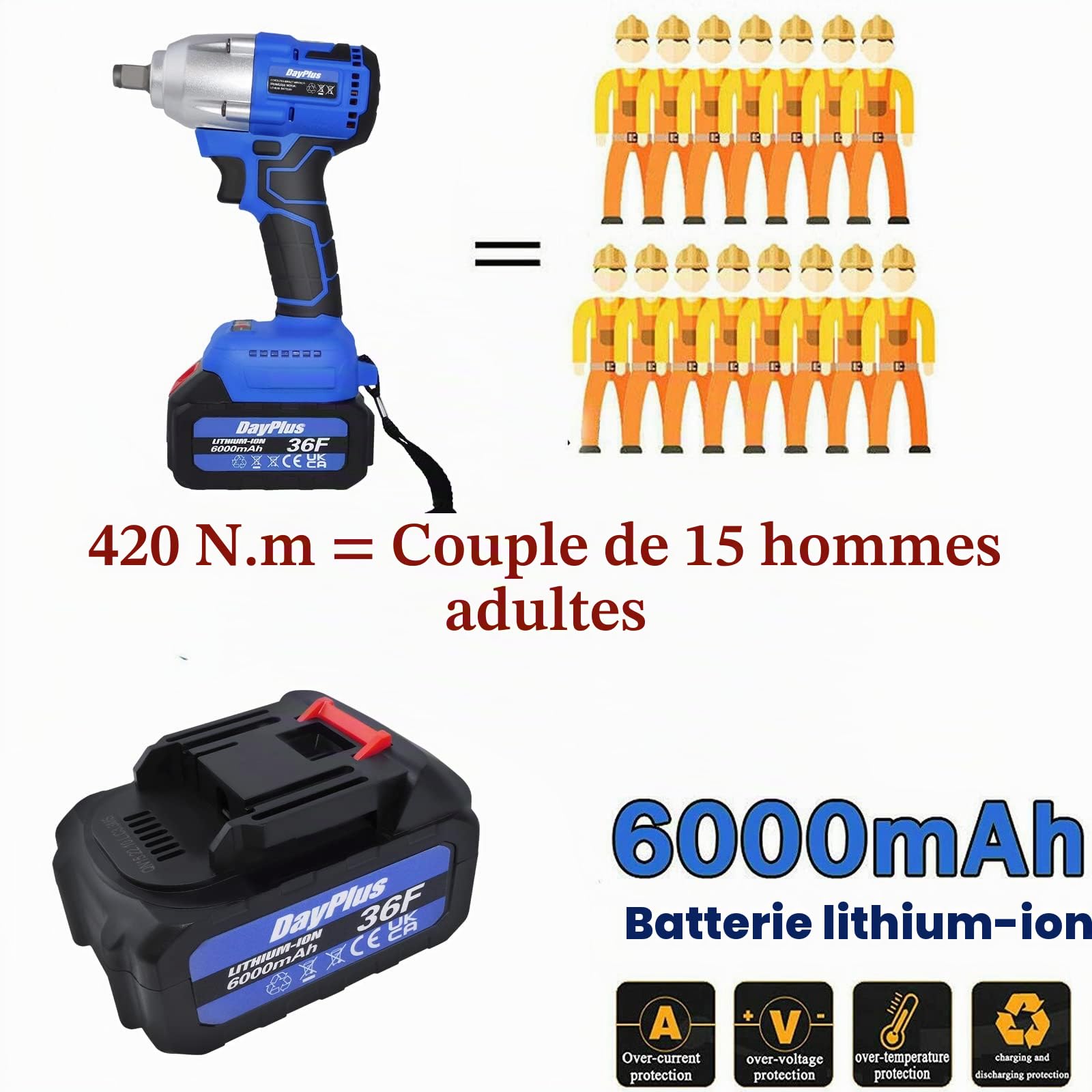 Clé à choc sans fil 21 V MAX pour réparation de voiture, pistolet à écrou de roue électrique 420 N.M à couple élevé, clé électrique sans fil avec 4 prises + 12 embouts de pilote + batterie 6,0 Ah