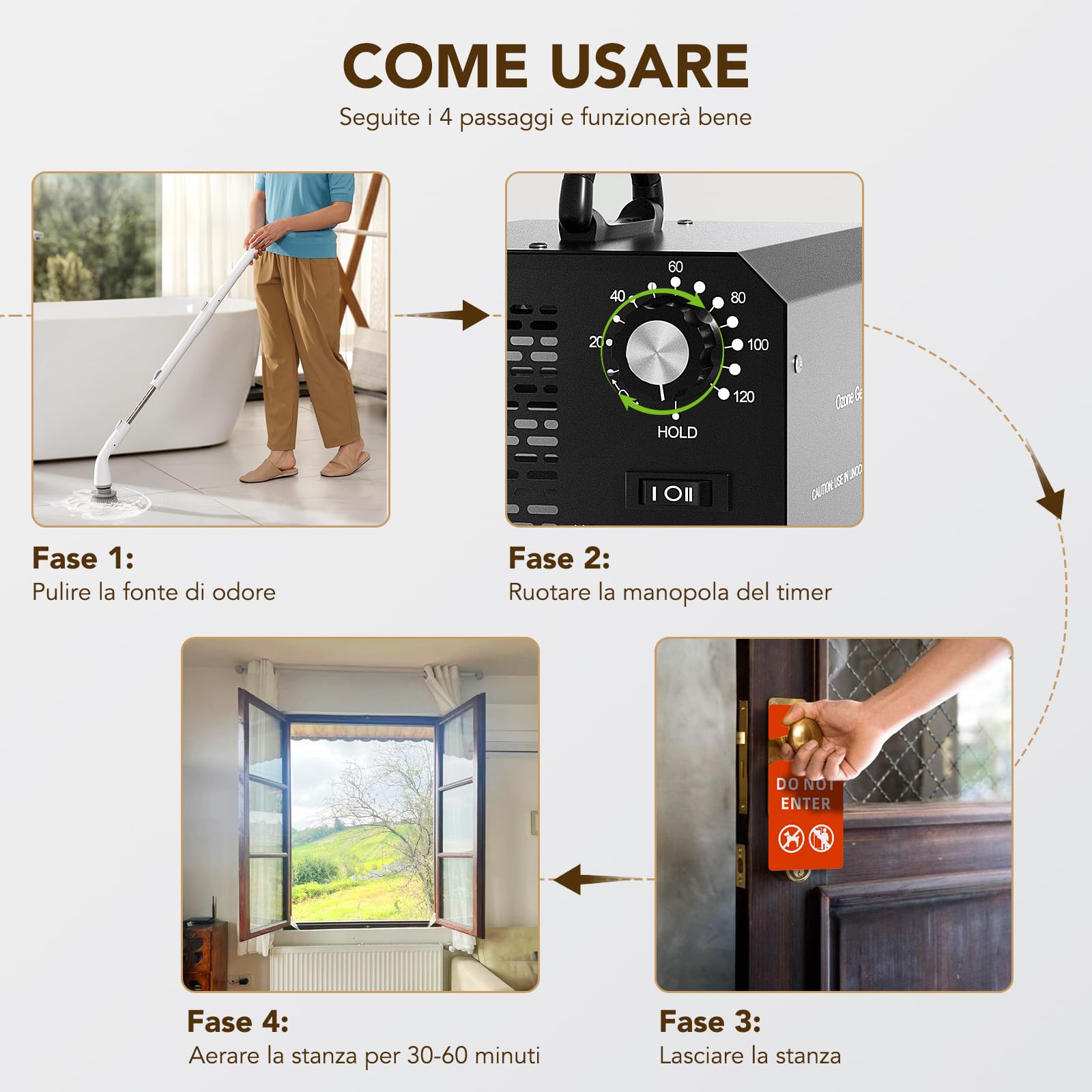 Generatore di Ozono per Acqua e Aria, 30,000 mg/h Purificatore d'aria Deodorante per 300㎡, Ozonizzatore Portatile con Timer per Abitazioni, Uffici, Ristoranti, Hotel, Bagni, Fumo, Animali Domestici