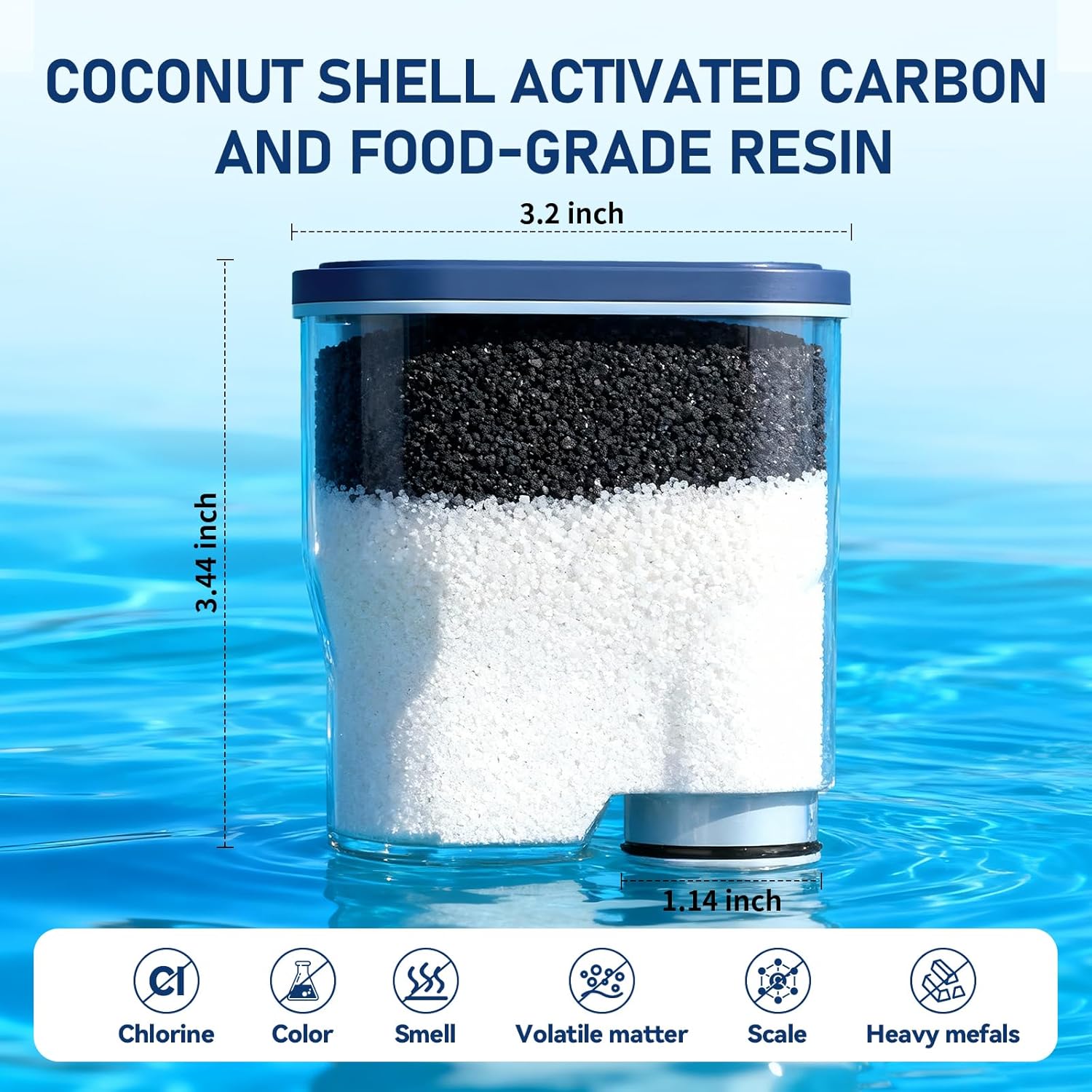 Coffee Machine Water Filter Compatible with Philips Saeco AquaClean CA6903, Water Filter For Fully Automatic Coffee Machines Dedicated Anti-Lime Scale Water (pack of 4)