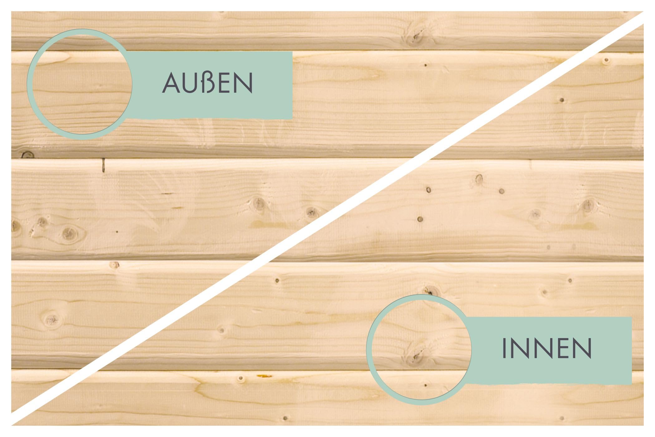 Karibu Gartenhaus Pentus aus nordischer Fichte Verschiedene Größen optinal mit Anbaudach, lichtdurchflutetes Design mit Flachdach (naturbelassen, L)