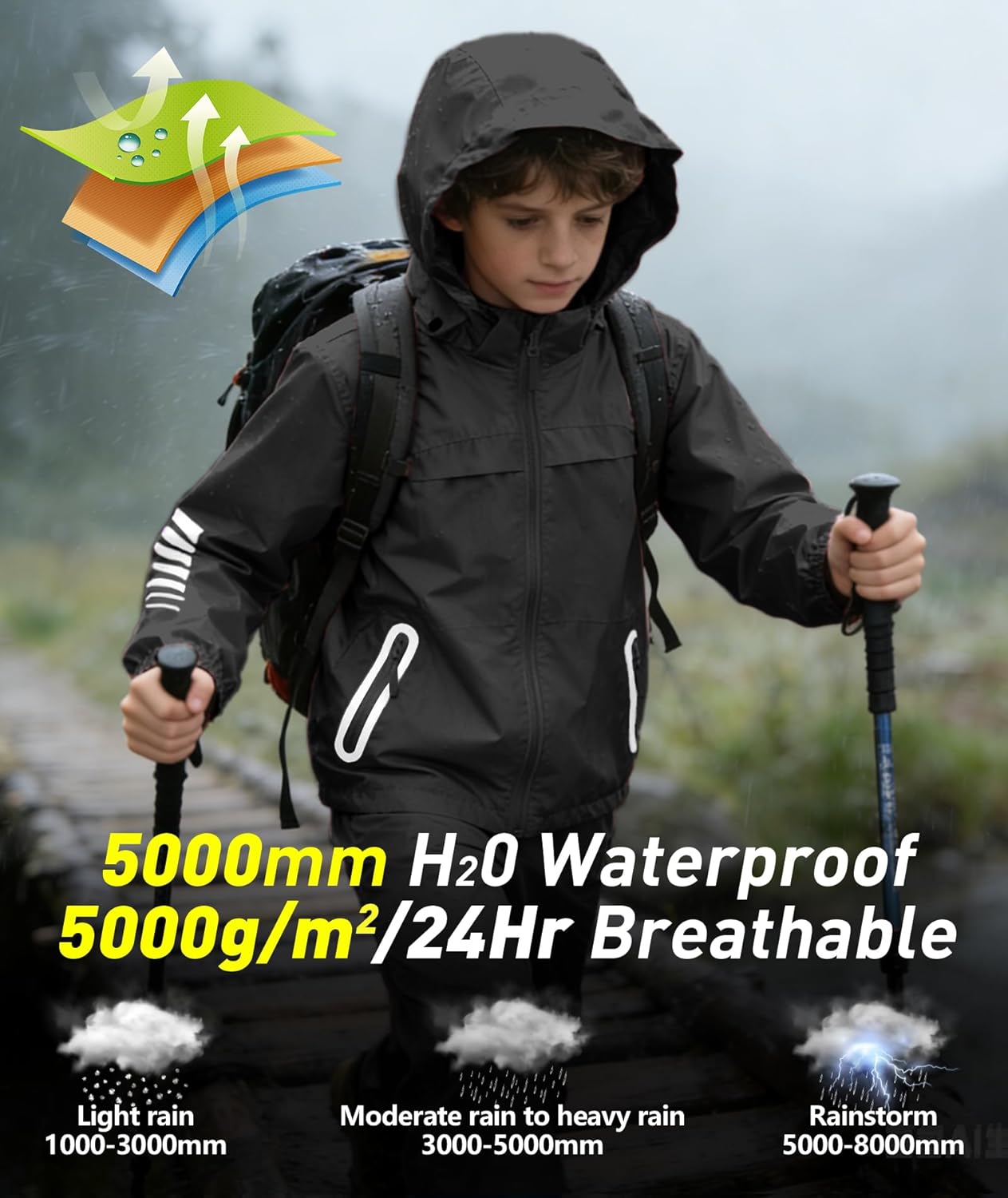SWISSWELL Kids Rain Suit Boys Girls Waterproof Rain Jacket and Pants for Golf Fishing