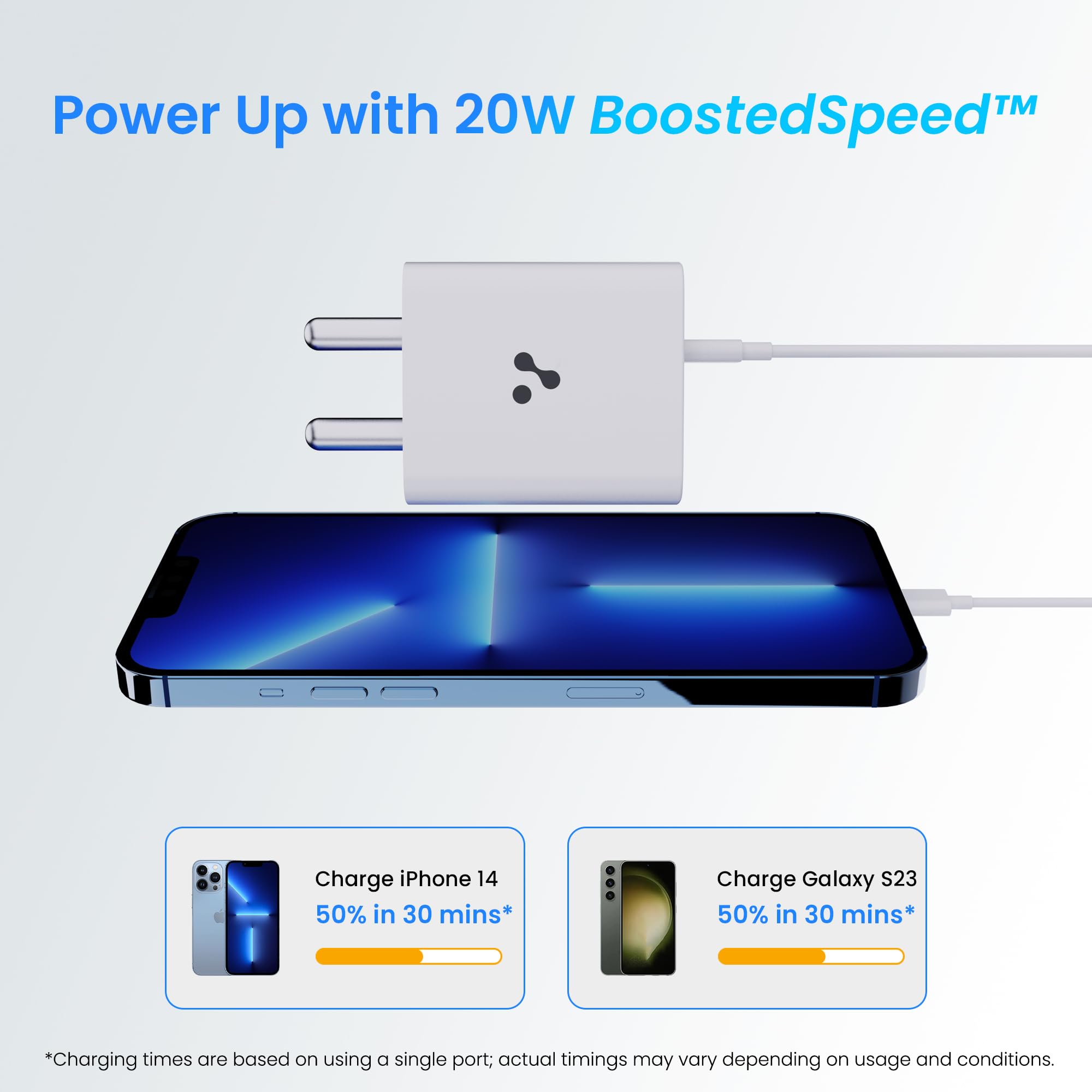 Ambrane RAAP H11 Charger - 20W Fast Charging -5