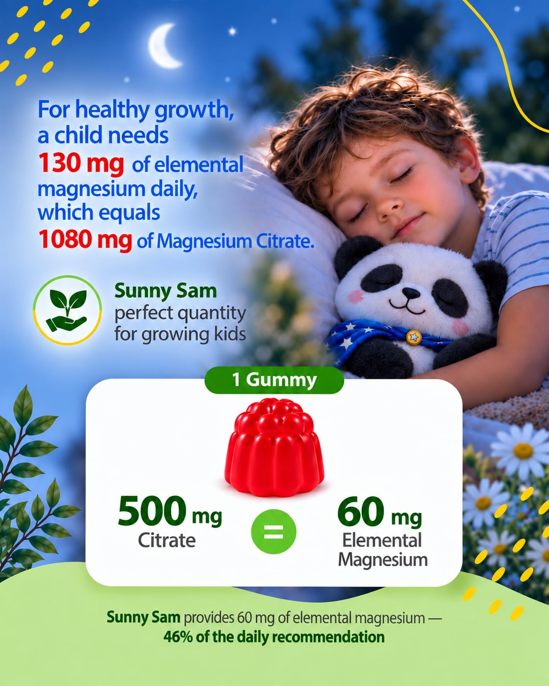 Sugar-Free Magnesium Gummies for Kids & Teens – 500mg Magnesium Citrate – Chewable Supplement for Calm, Mood & Nighttime Wind-Down – 90-Day Supply — Amazon image 2
