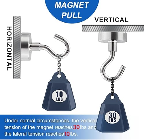 Vista 180 de LOVIMAG Imanes de crucero con ganchos, ganchos magnéticos de 50 libras para cabinas de cruceros, imprescindibles para viajes, imanes de neodimio