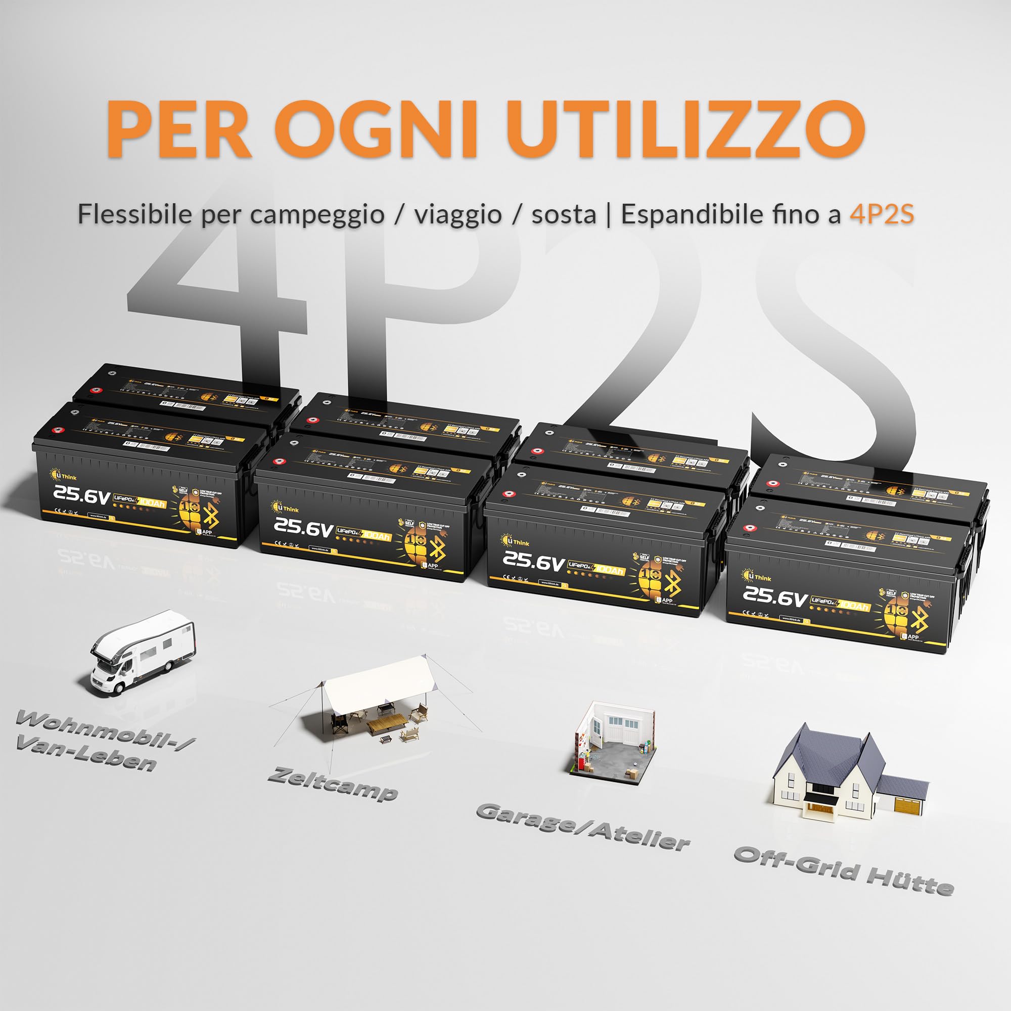 Batería LiFePO4 24V 100Ah Bluetooth, 150A BMS Protección Completa, 2560Wh Energía, Más de 15000 Ciclos y 10 Años de Vida Útil, Batería Solar, Camper, Barca y Sistemas Fuera de Red