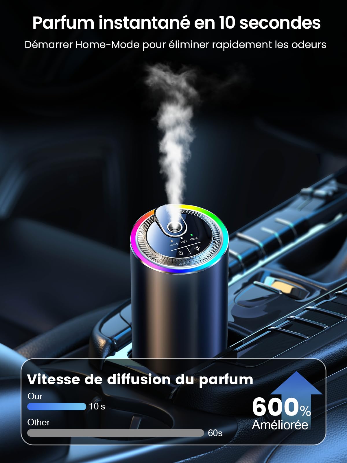 Diffuseur Voiture avec 50ml Parfum, atomiseur ultrasonique, lumière à Commande vocale, 3 Modes intelligents, Marche/arrêt Automatique, Batterie 1000 mAh, BJ 573 (Océan)