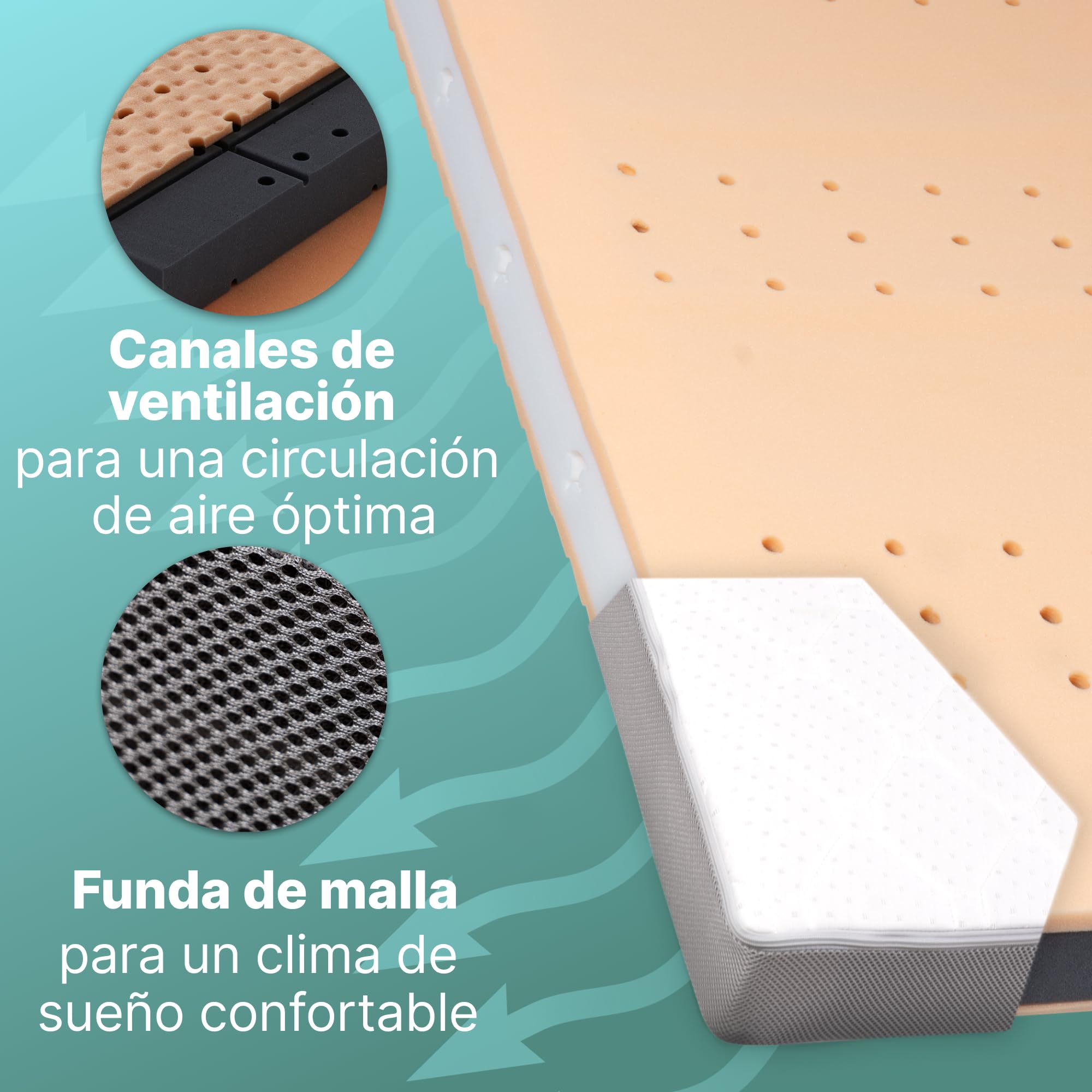 Colchón para bebé Sun Garden Confort, colchón infantil de 60 x 120 cm con borde de escalón, certificado Oeko-Tex 100, espuma de confort, ergonómico, para cuna, cuna de viaje, funda lavable hasta 60 °C