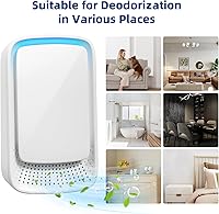 Vista 5 de 4Pack Air Ionizers for Home,Ionic Air Purifier Plug In - Quiet Operation - Negative Ion Generator for Odors Smoke Dust,Air Freshener Portable for