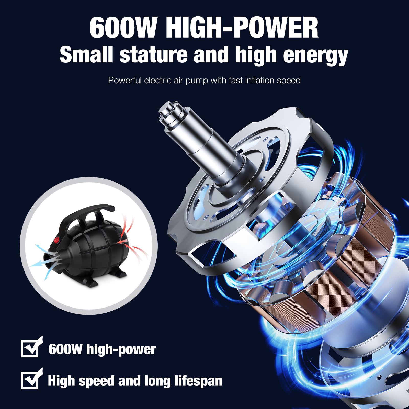 Mineup Pompa Ad Aria Elettrica, 600 W Pompa Elettrica Per Gonfiare Con 5 Ugelli, Pompa Per Materasso Ad Aria Gonfiabile, Gonfiatore Elettrico Portatile Per Materasso Ad Aria, Palle Di Yoga, Piscina
