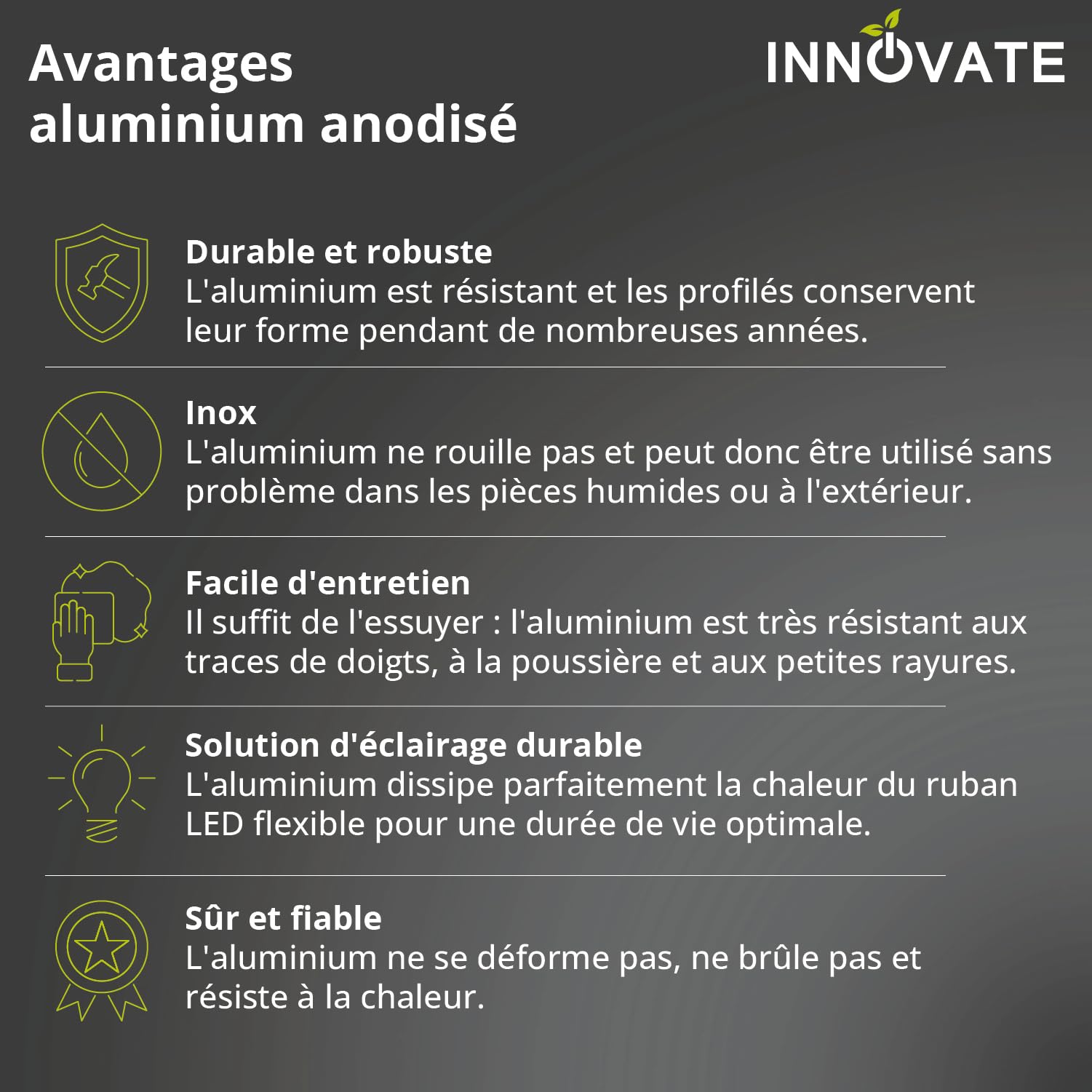 INNOVATE Profilé encastrable LED 2 m [profilé en aluminium 12 x 6 mm] Profilé en aluminium pour bandes LED 2 m I Éclairage indirect Luminaire sous plan de travail cuisine (Noir-noir, Set 5)