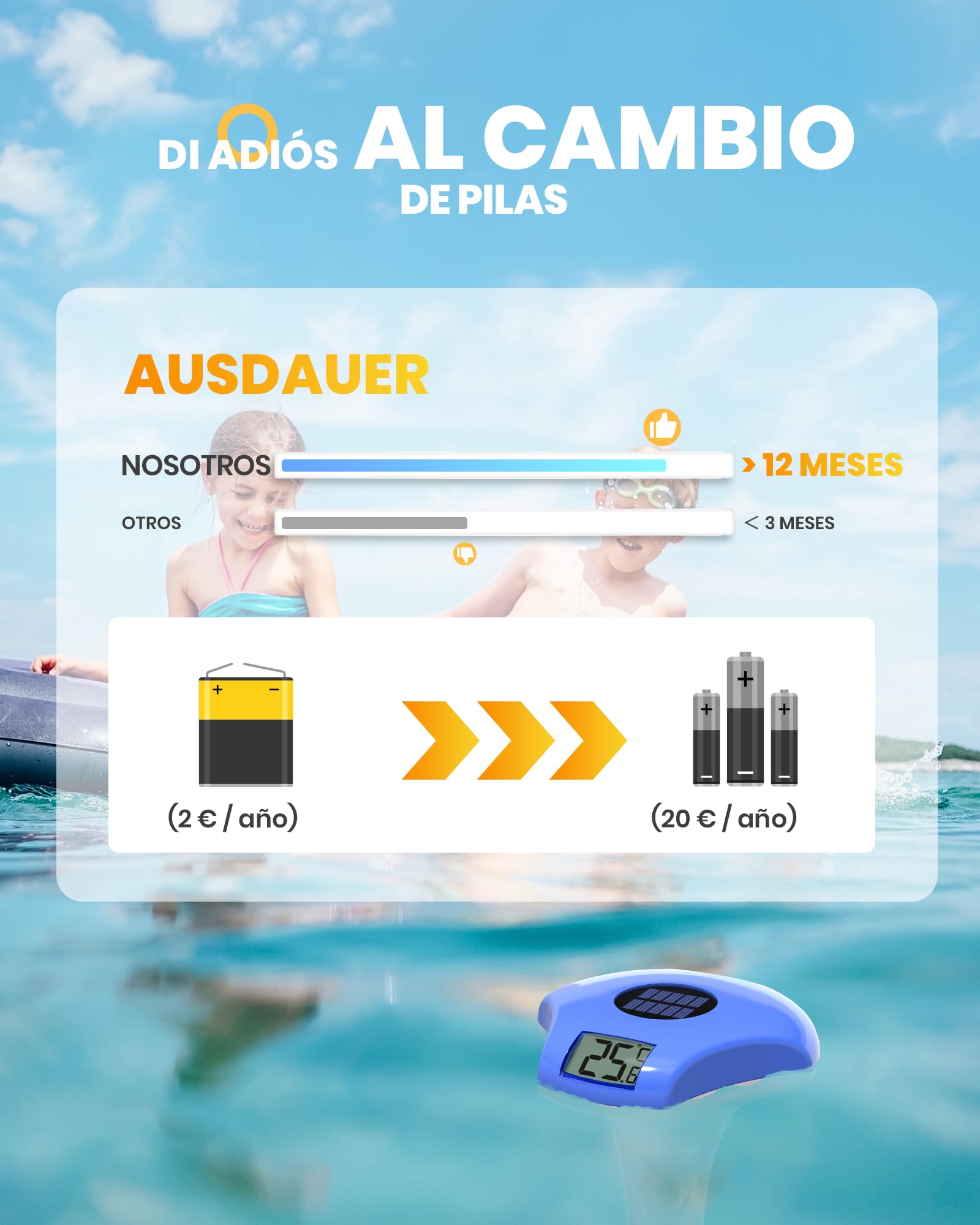 Baldr Solar Termómetro Piscina Flotante con Pantalla Digital de Fácil Lectura, Resistente al Agua IPX8, Risparmio Energetico, para Piscinas, Bañeras de Hielo y Jacuzzis