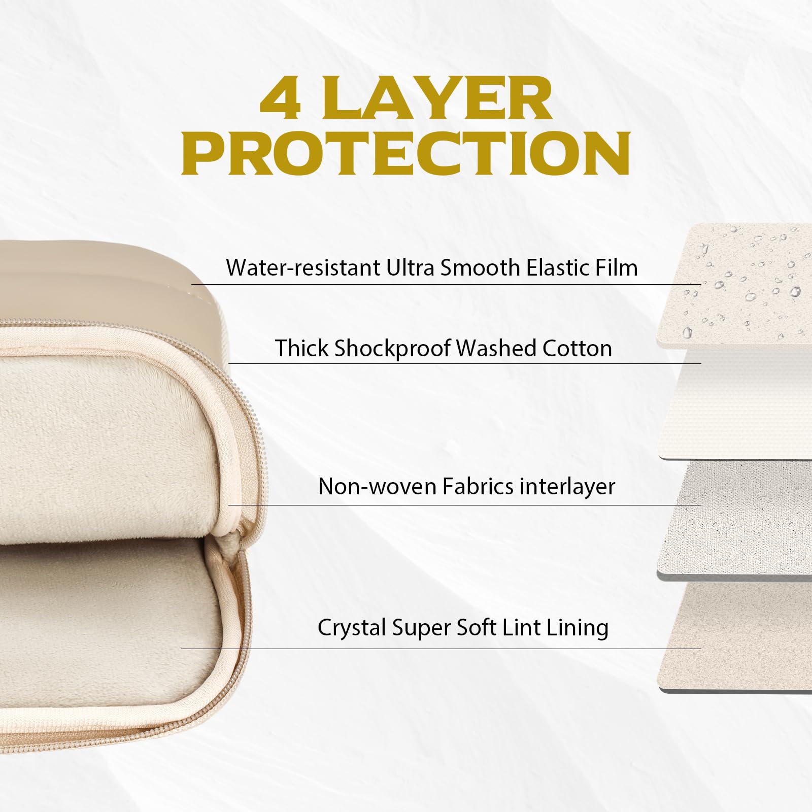 bagasin Puffer Custodia per Laptop, 15,6 14 13,3 Pollici Sleeve per Laptop, Borsa/Caso da Trasporto per PC Computer Portatile (Albicocca, 13-13.3)