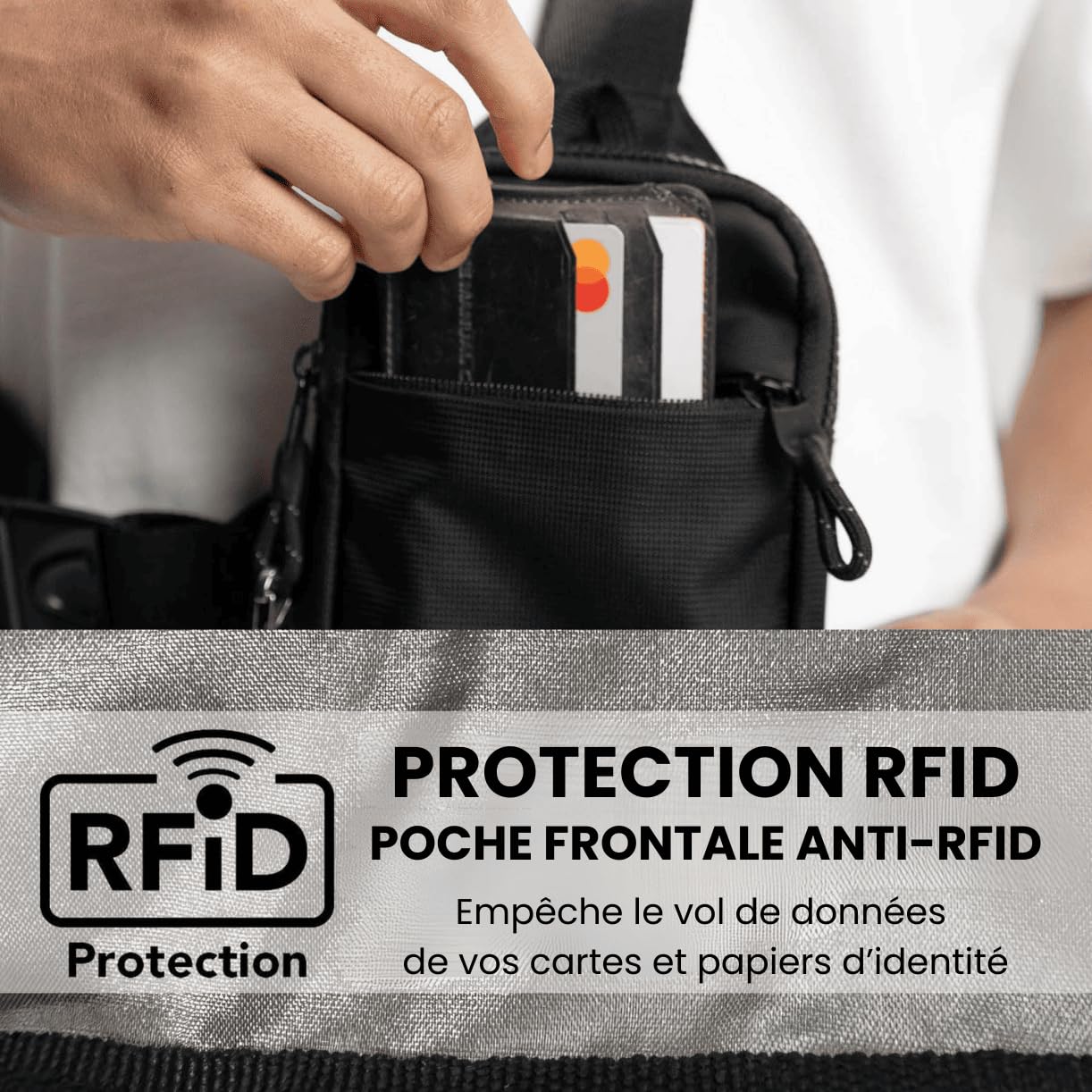 Sacoche | NOMALERO, Poitrine Imperméable Homme Bandoulière Antivol Légère – Pochette Téléphone Portable Unisexe, Sac à Épaule Compact Voyage Travail