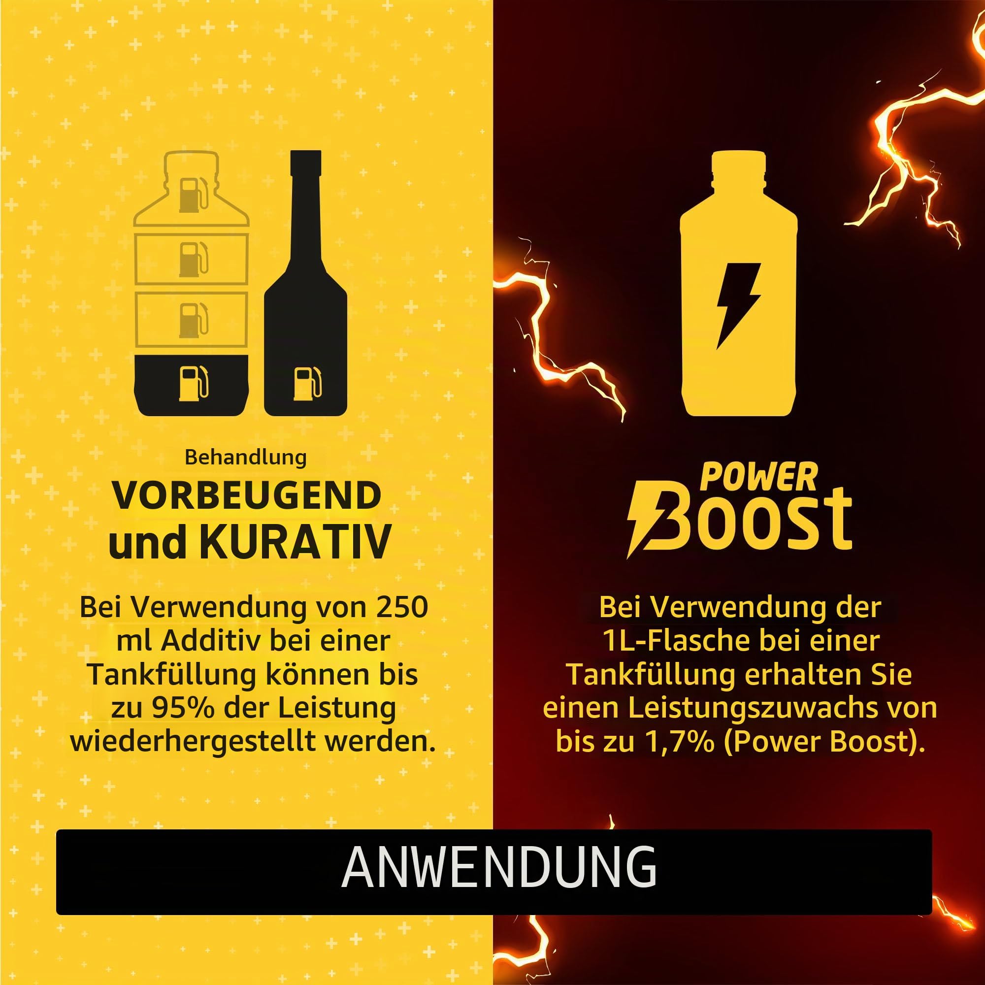 Bardahl - Top Diesel-Additiv, schmiert die Hochdruckpumpe, schützt das gesamte Kraftstoffsystem, reduziert Kraftstoffverbrauch und Schadstoffemissionen, 4 x 250 ml