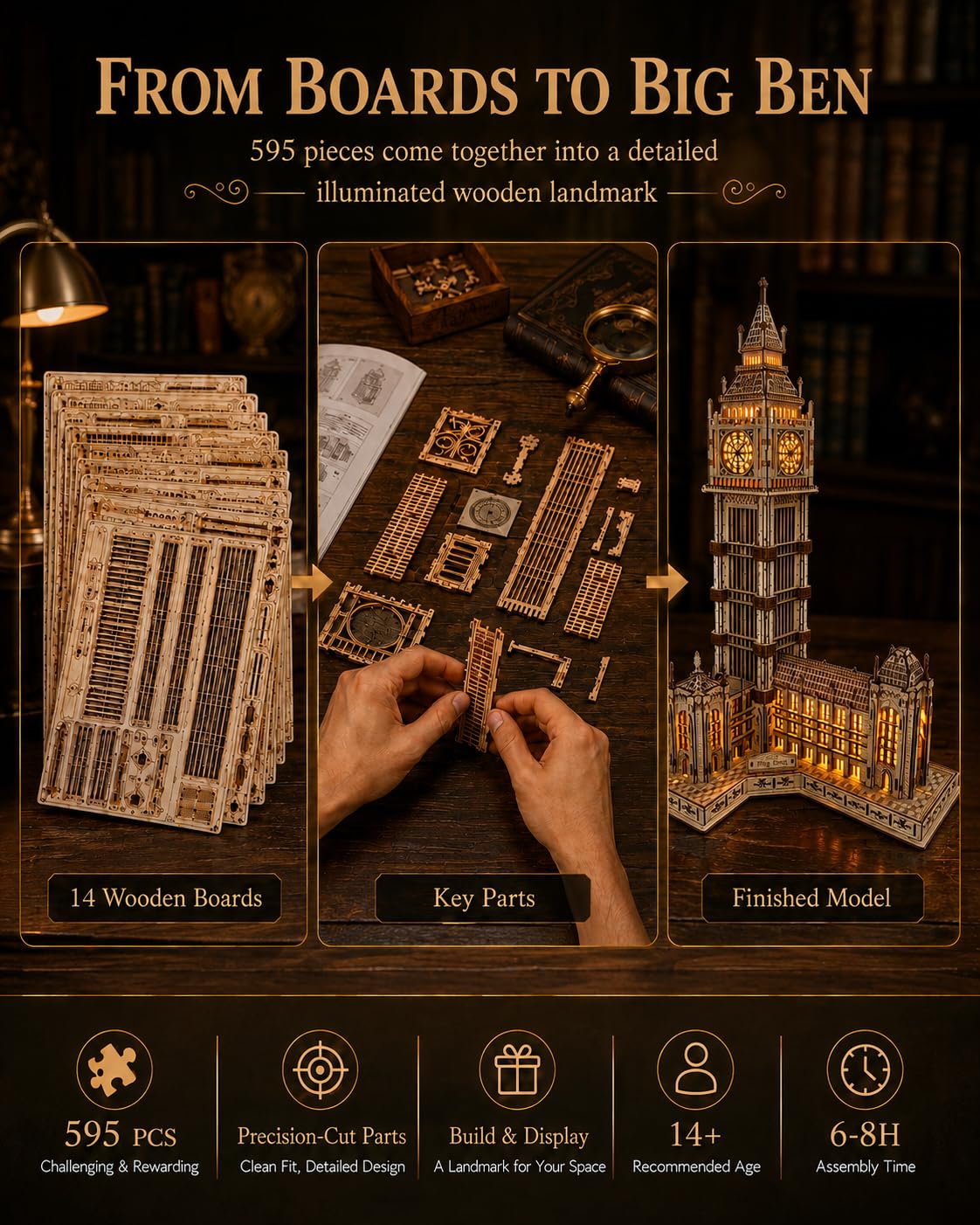 3D Holzpuzzle für Erwachsene, Big Ben Architekturmodell mit LED | Detailreiches Wahrzeichen Londons, warme LED-Beleuchtung, 595 Bauteile, dekoratives Holzmodell, Geschenkidee