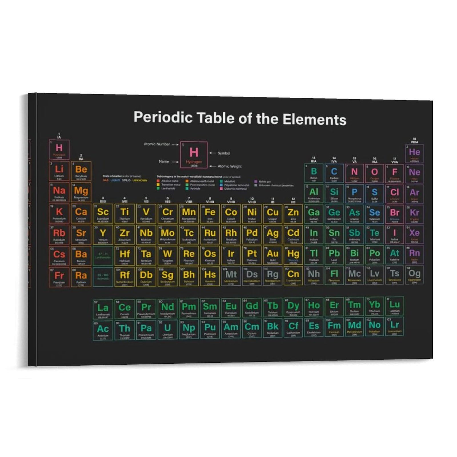 Periodensystem-Elemente (1) Raumposter, Büro, Raumdekoration, kosmischer Sternenhimmel, Wandkunst, Poster für Wanddekoration, 40 x 60 cm