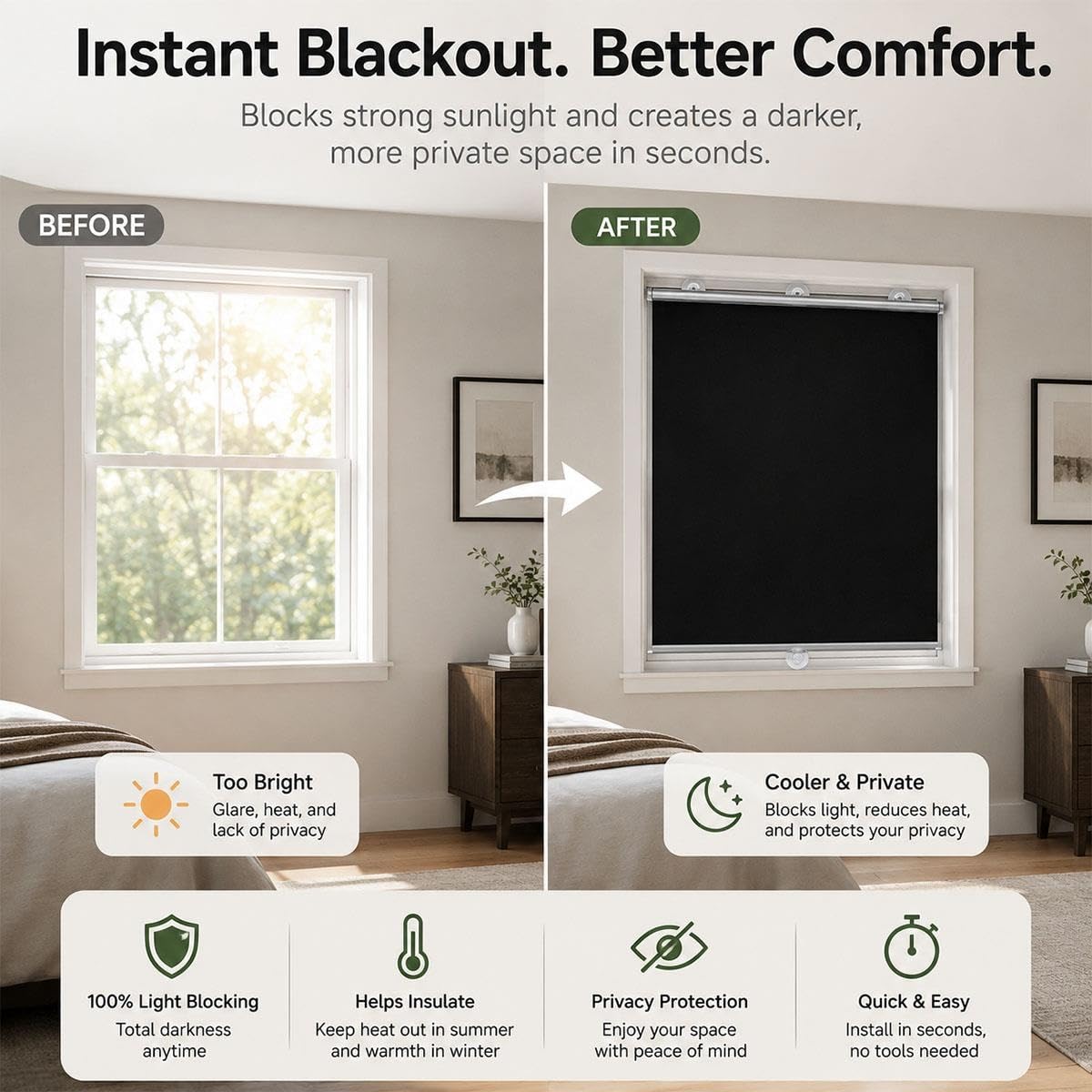 Tende Oscuranti Senza Forare per Finestre, Tende a Rullo con Ventose, Avvolgibili Retrattili per Camera, Ufficio, Camper, Viaggio e Casa in Affitto, per Privacy, Nere(W 70 x 80 cm)