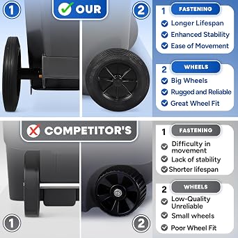 PLASTIC PRINCE 32 Gallon Trash Can with Wheels Outdoor Trash Can with Lid Heavy-Duty Rolling Trash Bin Plastic Outside Garbage Can Wheeled Gray for Home Hospitals Restaurants Offices, Pack of 2