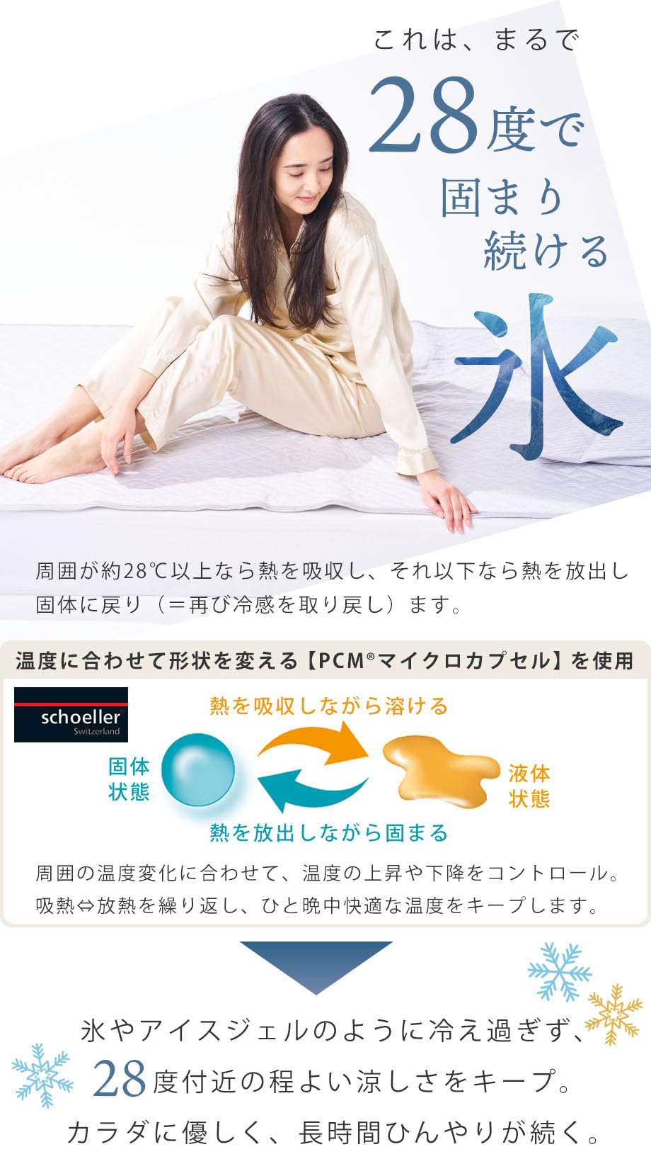Amazon｜敷きパッド PCM 冷感【じぶんまくら×西川】接触冷感 持続冷感