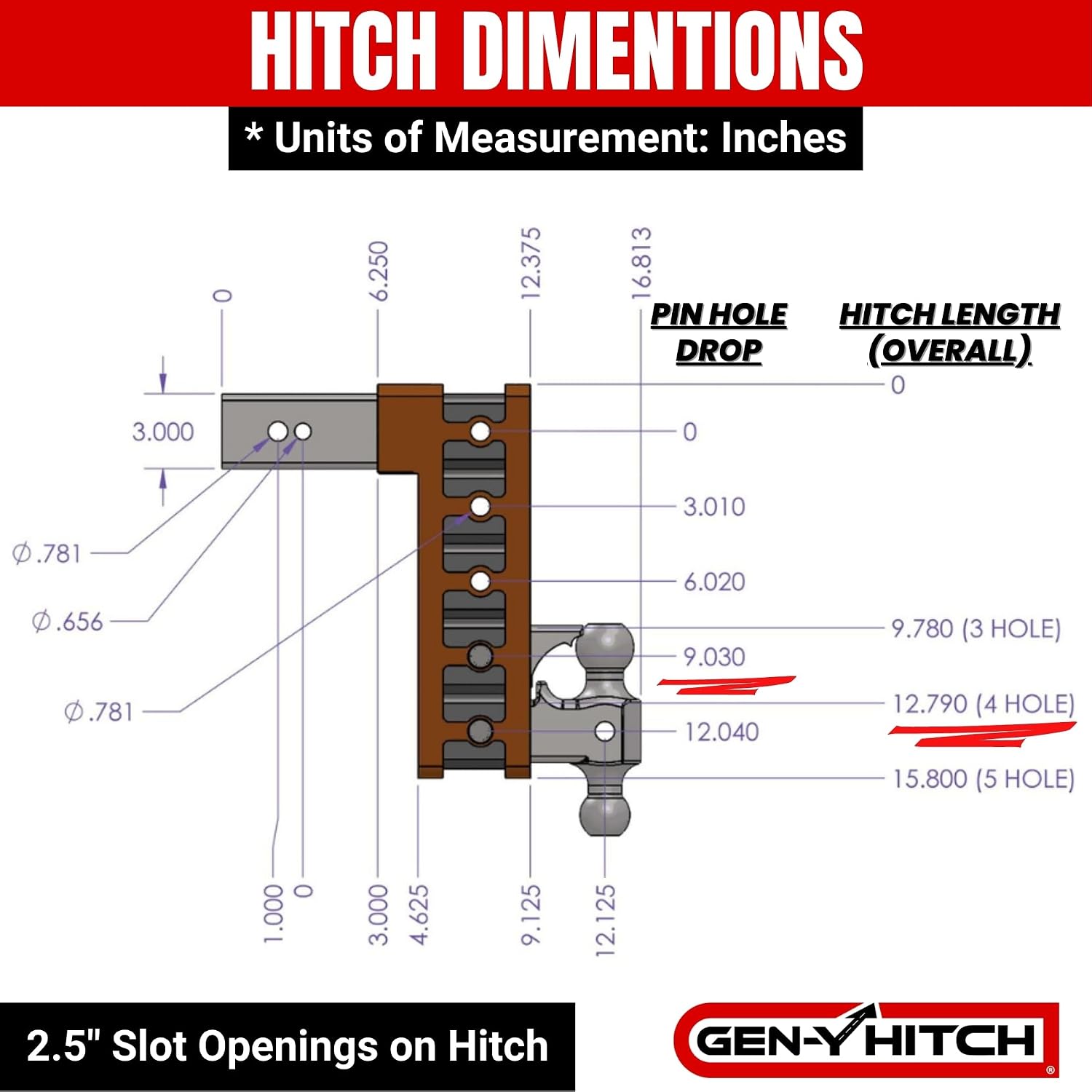 GEN-Y Hitch Tow Hitch for 3" Receiver - 9" Drop/Rise with 3 Adjustable Positions, Includes Dual Ball Mount and Locking Pin, 32,000 lbs Towing Capacity, 3,500 lbs Tongue Weight, Silver