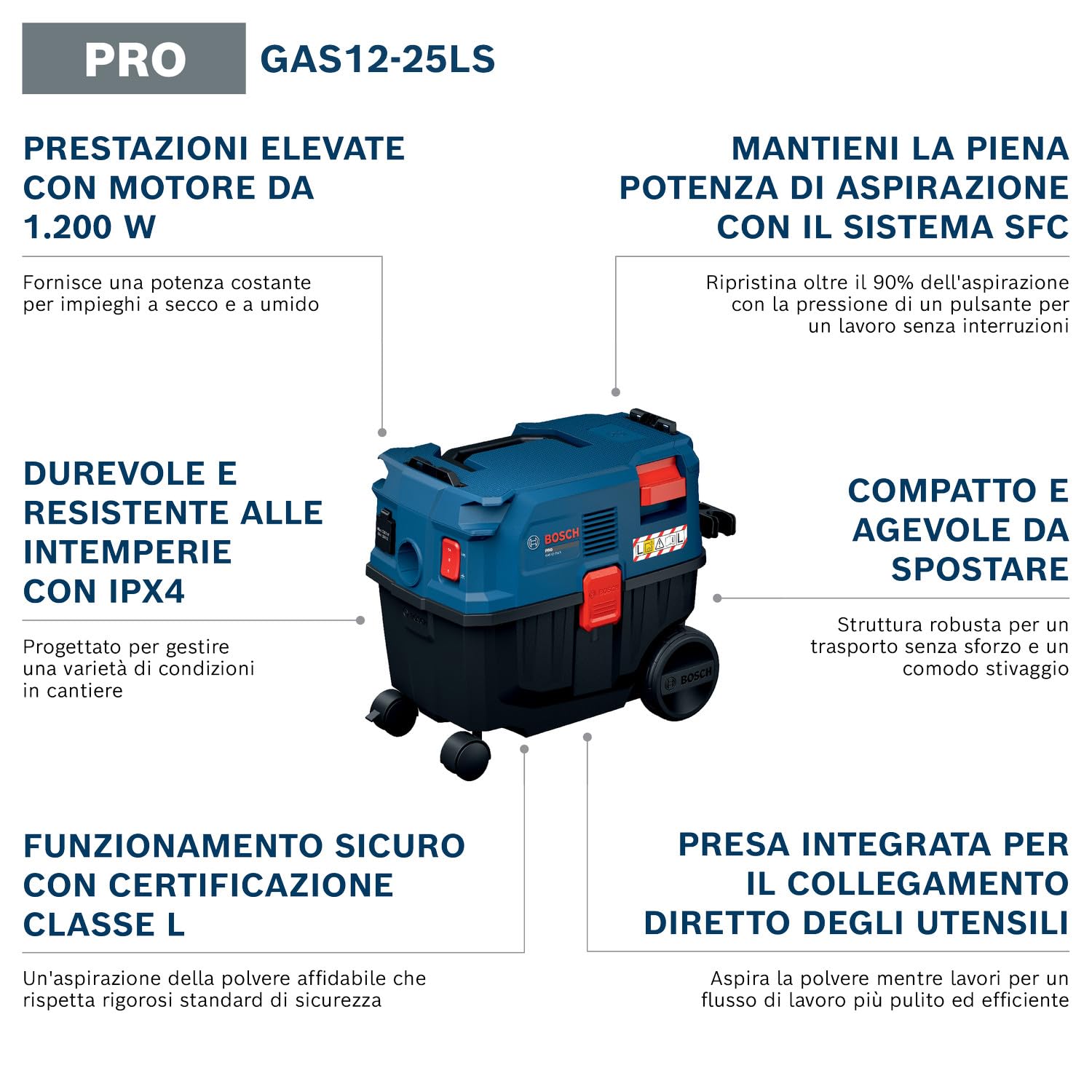 Bosch PRO Aspiratore a umido/a secco a filo GAS12-25LS (tubi di prolunga in plastica, filtro pieghettato piatto, tubo di aspirazione da 3,5 m, 3x bocchetta, borsa in tessuto, adattatore universale)