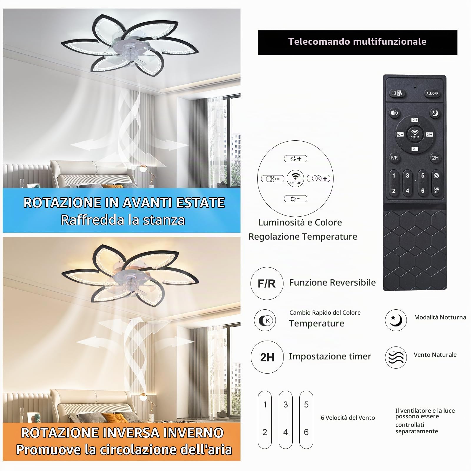 Ventilatore da Soffitto con Luce LED e Telecomando, 78 cm | Moderno Lampadario LED Dimmerabile Nero, 6 Velocità, Motore DC Silenzioso Reversibile, Timer per Camera e Soggiorno