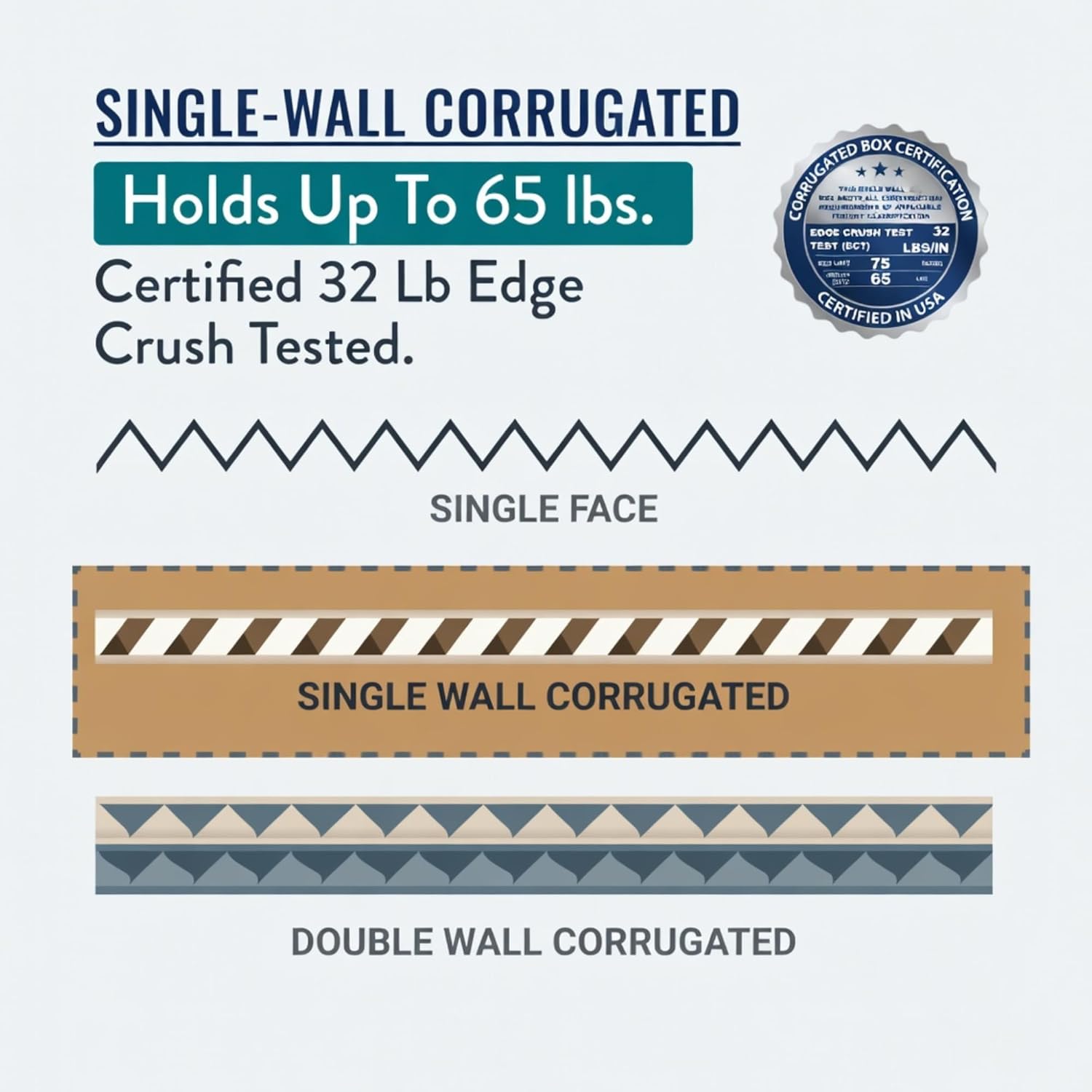 Corrugated Shipping Boxes, 6 x 6 x 48 inches, Single Wall, Pack of 25 | Shipping, Packaging, Moving, Storage Box for Business