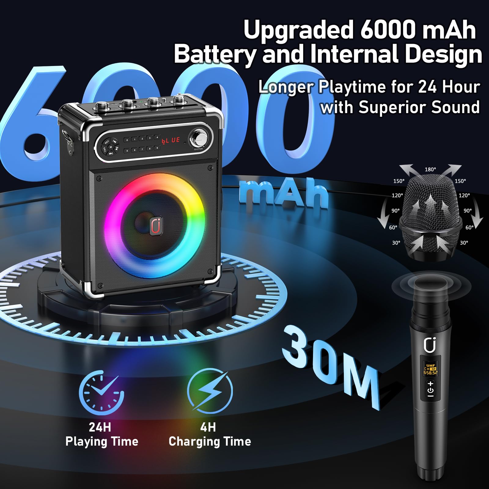 Amazon.com: Karaoke Machine with 2 Wireless Microphones,【Upgraded