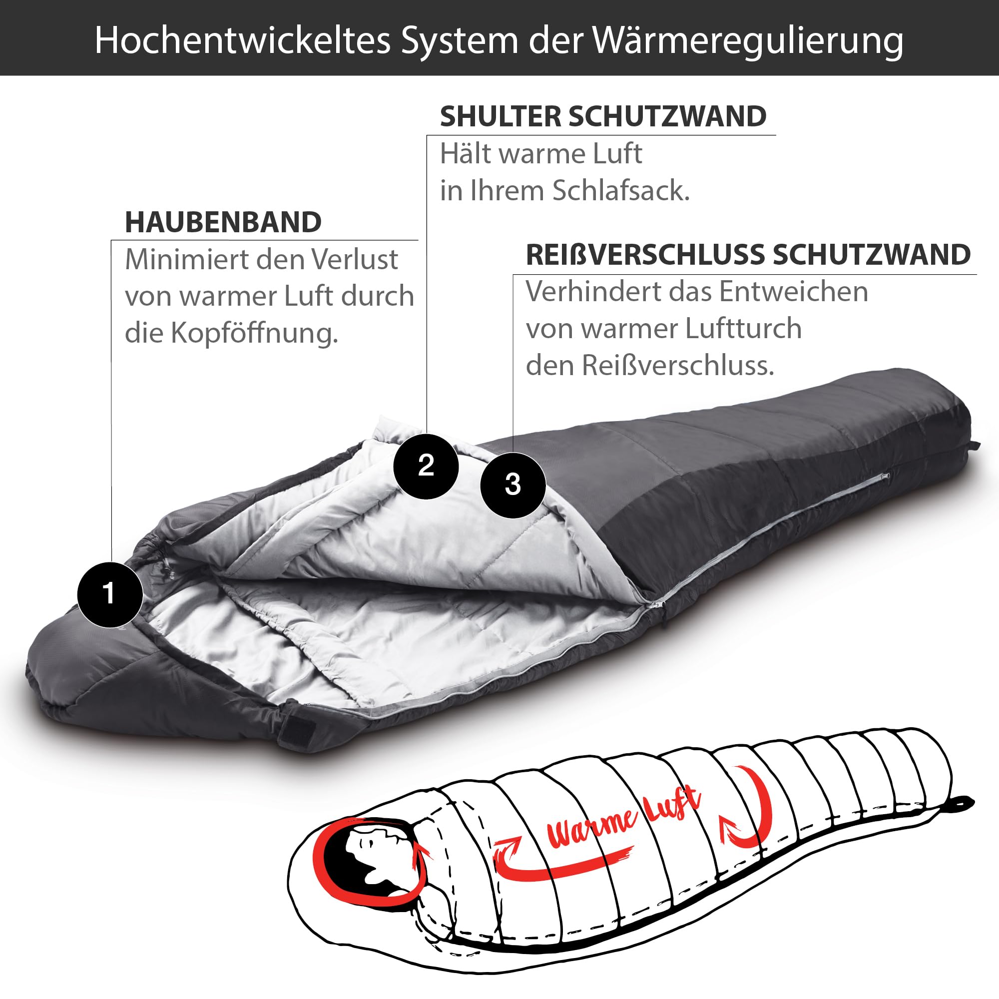 Schlafsack Outdoor 2-3 Jahreszeiten 950g/1500g Ultraleicht Mumienschlafsack kleines packmaß