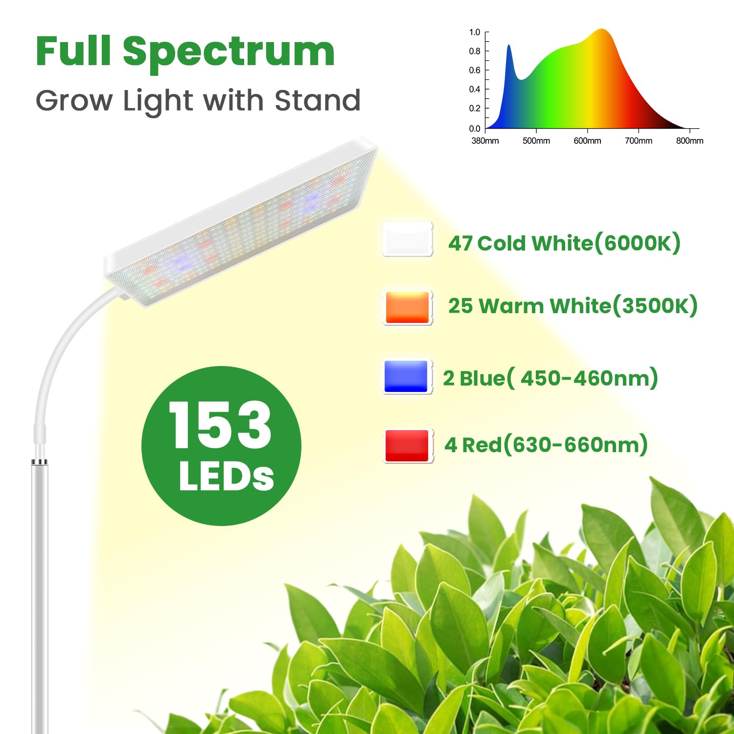 Wiaxulay Pflanzenlampe, 153 LEDs Pflanzenlampe LED Vollspektrum, Grow Lampe mit Ständer, Höhenverstellung 58-170 cm, 4/8/12/16 Timer, 3 Beleuchtungsmodi, 5 Helligkeit für den Anbau großer Pflanzen