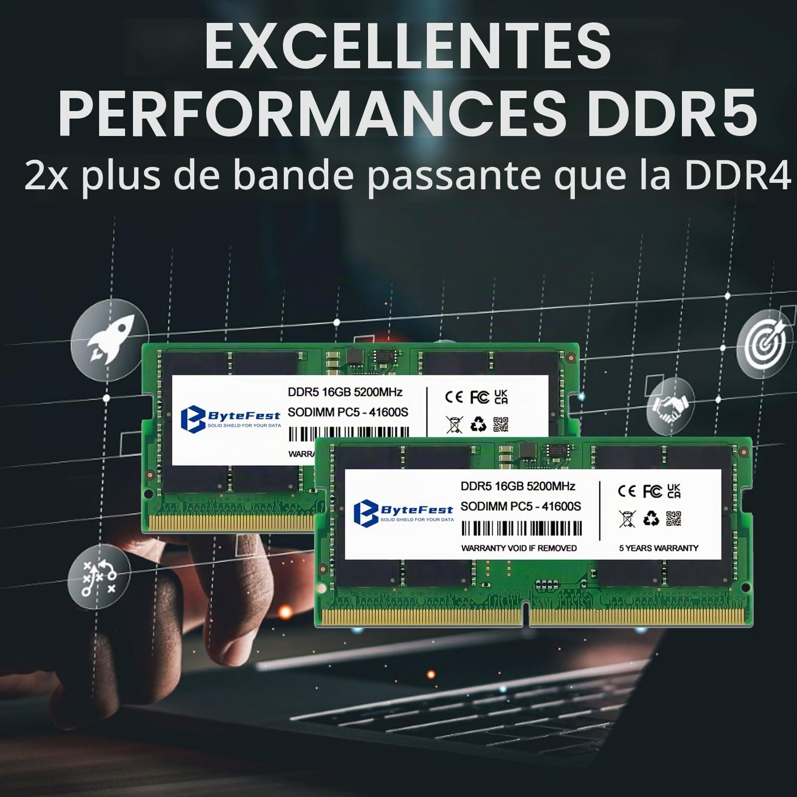 RAM DDR5 32Go Kit (2x16Go) 5200MHz SODIMM CL42 1.1V 262 Pin Gaming Mémoire RAM pour Ordinateur Portable/Laptop/Mini PC