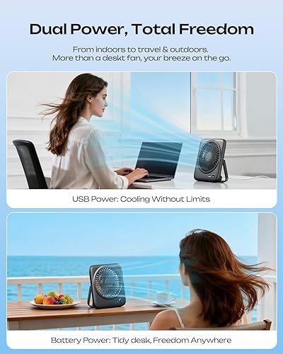Miniatura 3 de Otlonpe Ventilador de escritorio portátil personal, pequeño ventilador portátil recargable de 4000 mAh, funciona con pilas y alimentado por USB para