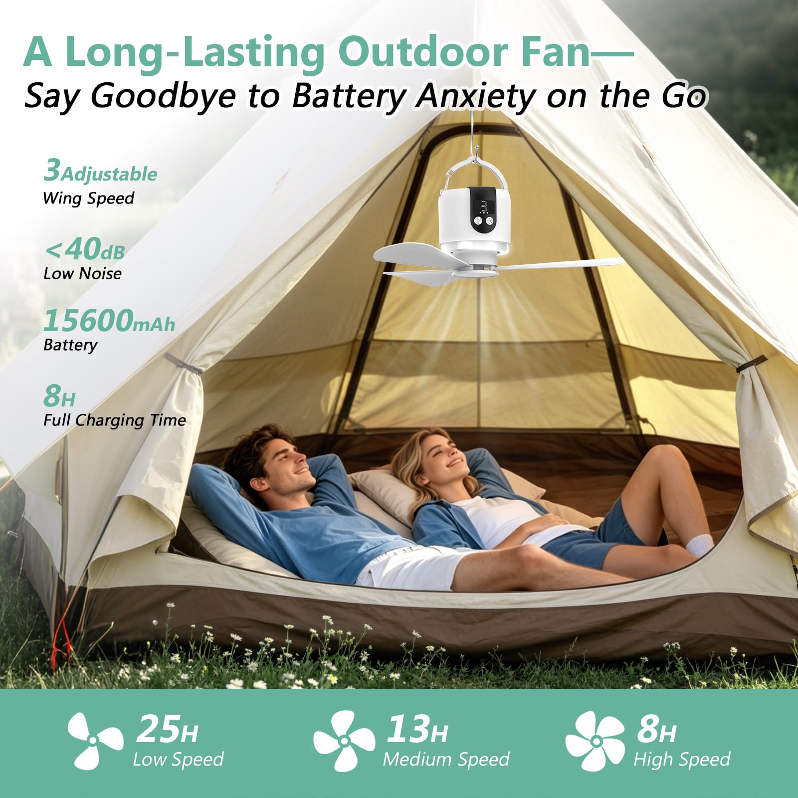 YISUN Ventilador de Camping con Luz LED,15600mAh Recargable por USB, Portátil con Mando a Distancia,Temporizador,3 Velocidades,Para Tiendas de Campaña,Habitaciones,Caravanas