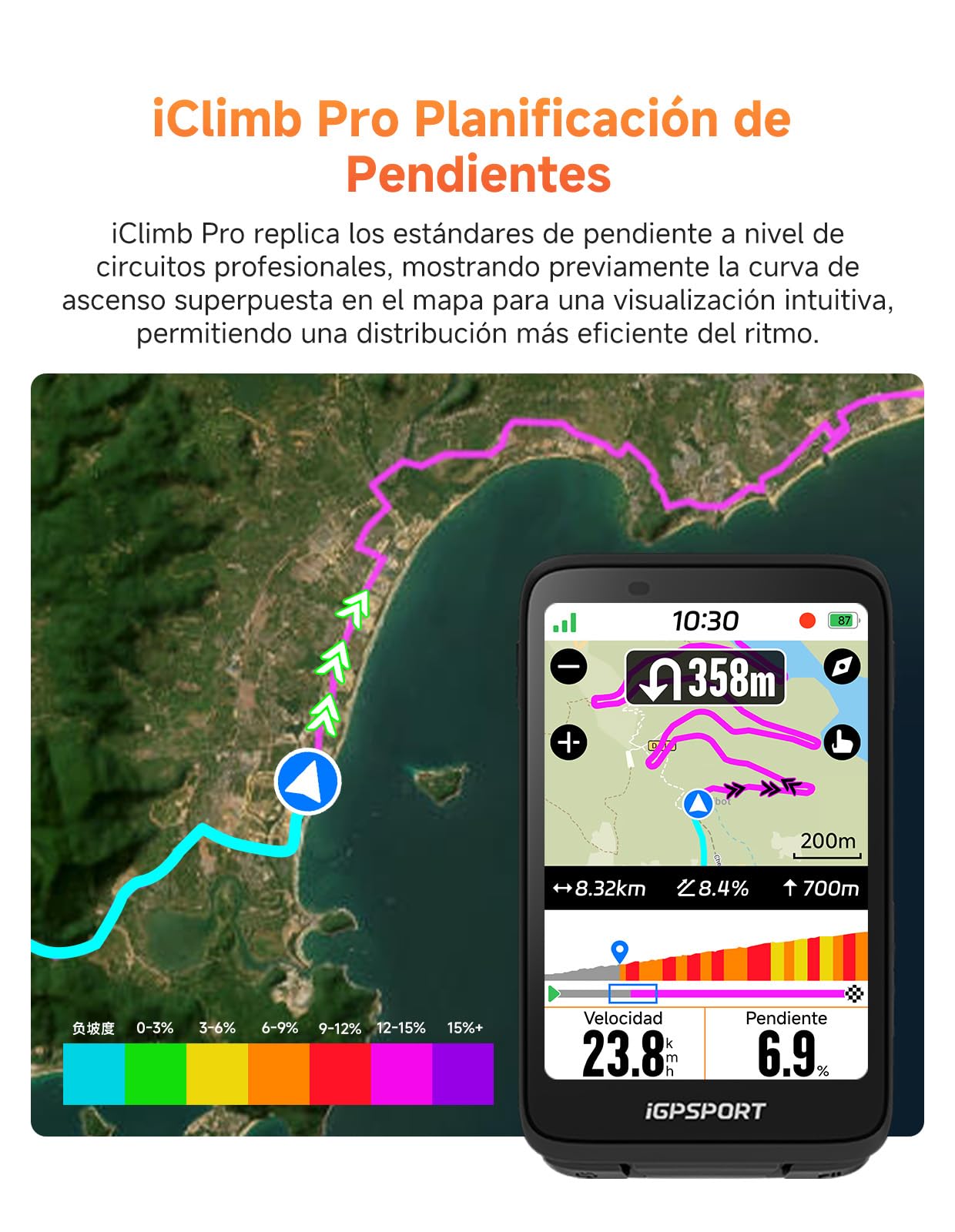 iGPSPORT BiNavi GPS Bicicleta, Análisis Entrenamiento Función Recorrido Continuo Detección de Movimiento 3,5" Pantalla Táctil Control de Música y Cámara de Acción, iClimb Pro, 35H,Negro