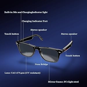 Blackview Smart Glasses, 5.3 Bluetooth Sunglasses with Open Ear Speaker, Voice Assistant Compatible, Blue Light Blocking Lens